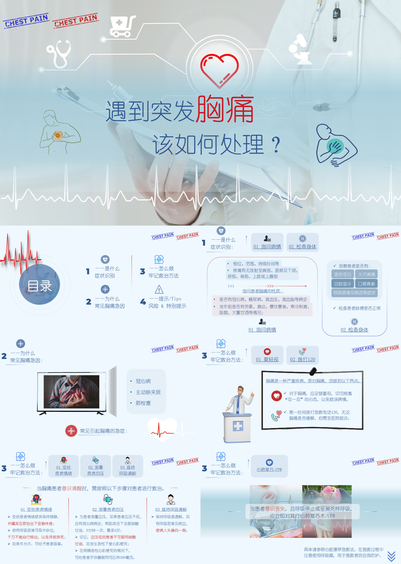 标准动态蓝色教育课件遇到突发胸痛