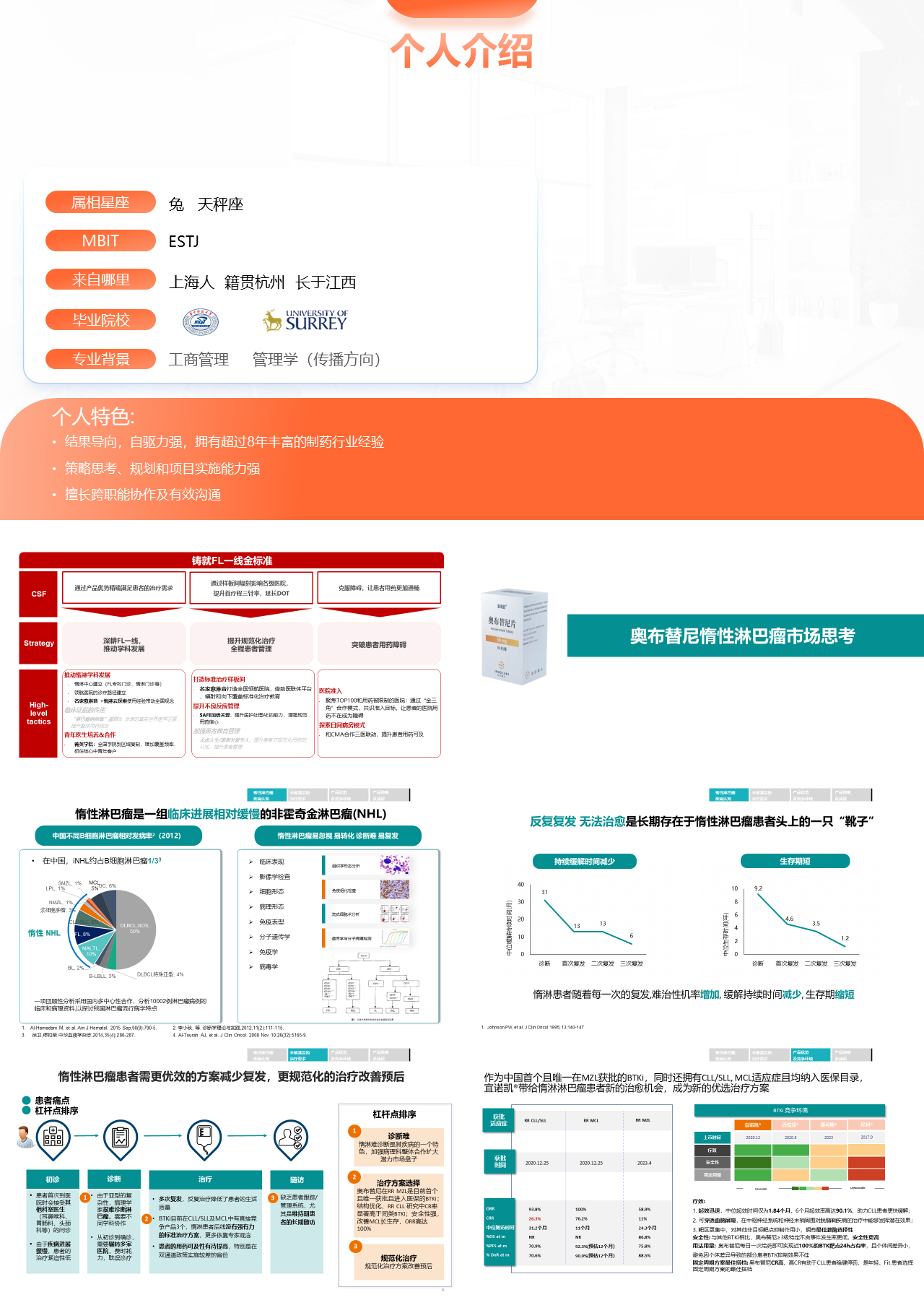 标准静态橙色自我介绍