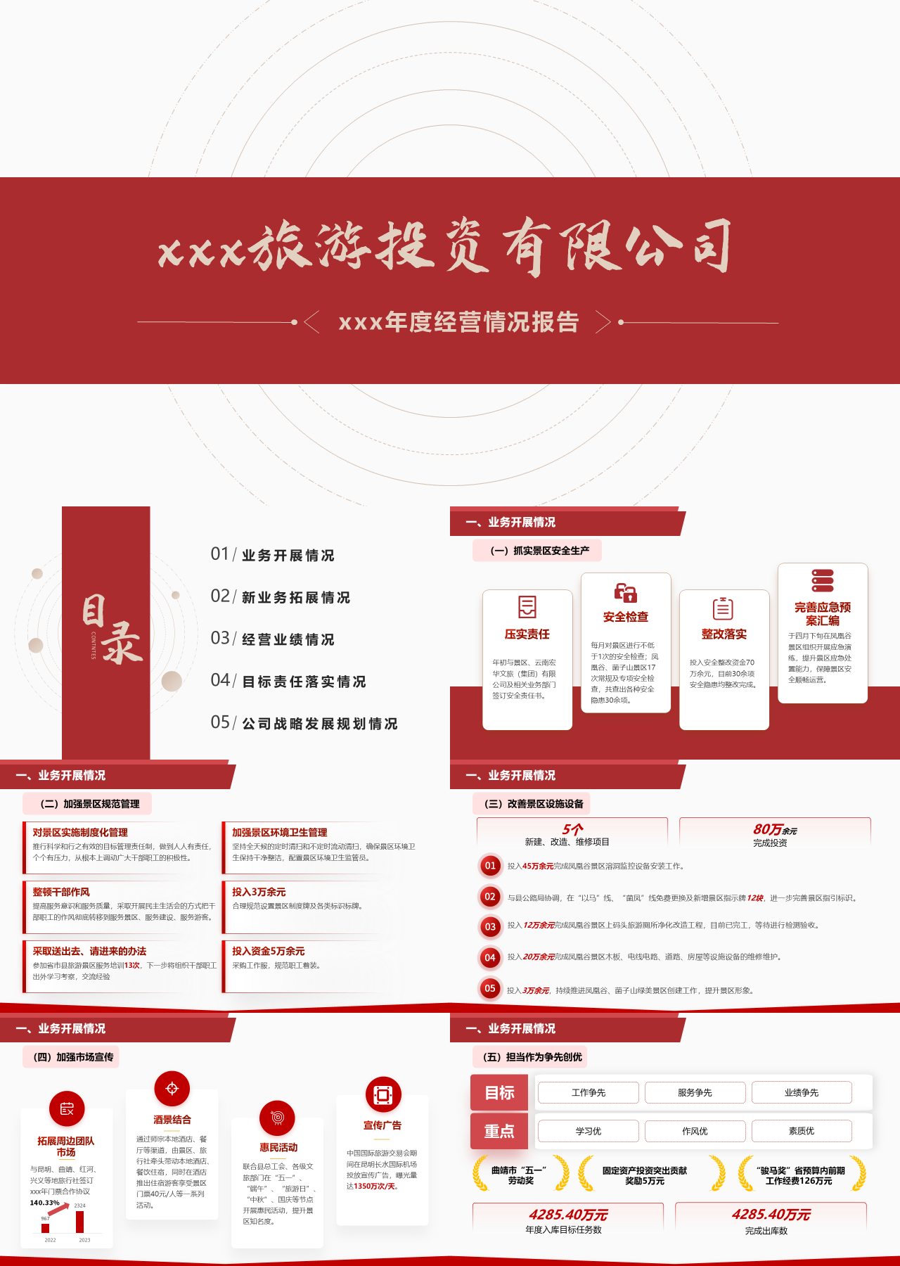 标准静态红色工作汇报年度经营情况报告