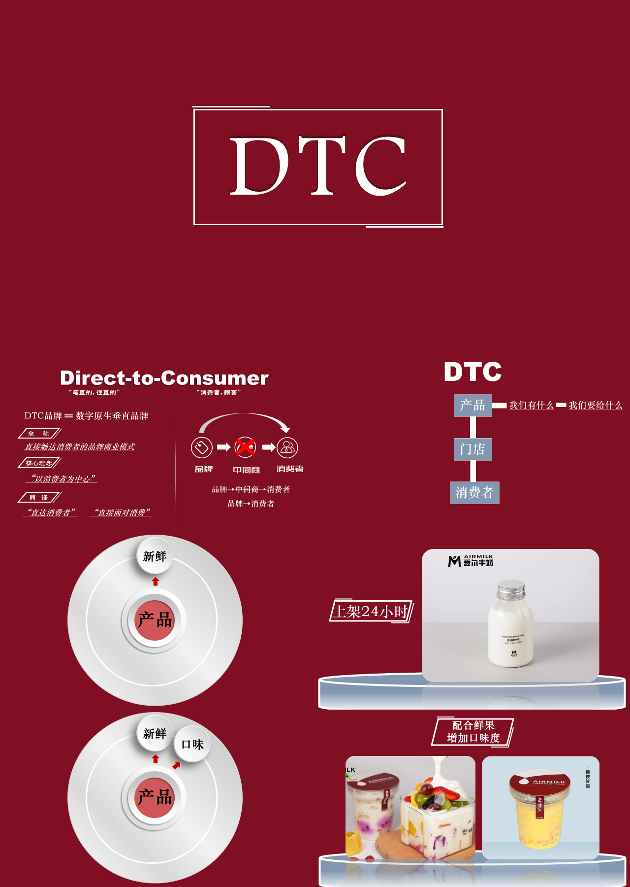 标准静态红色企业宣传DTC