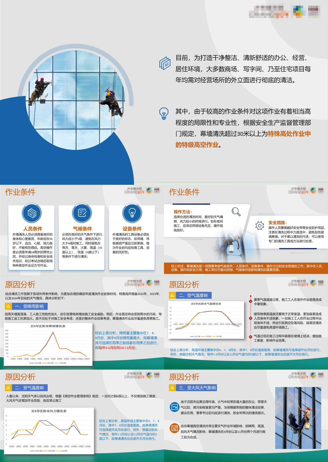 标准静态蓝色工作汇报外墙清洁