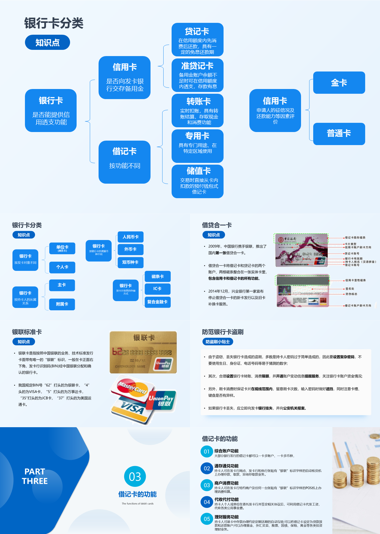 标准静态蓝色工作汇报银行卡