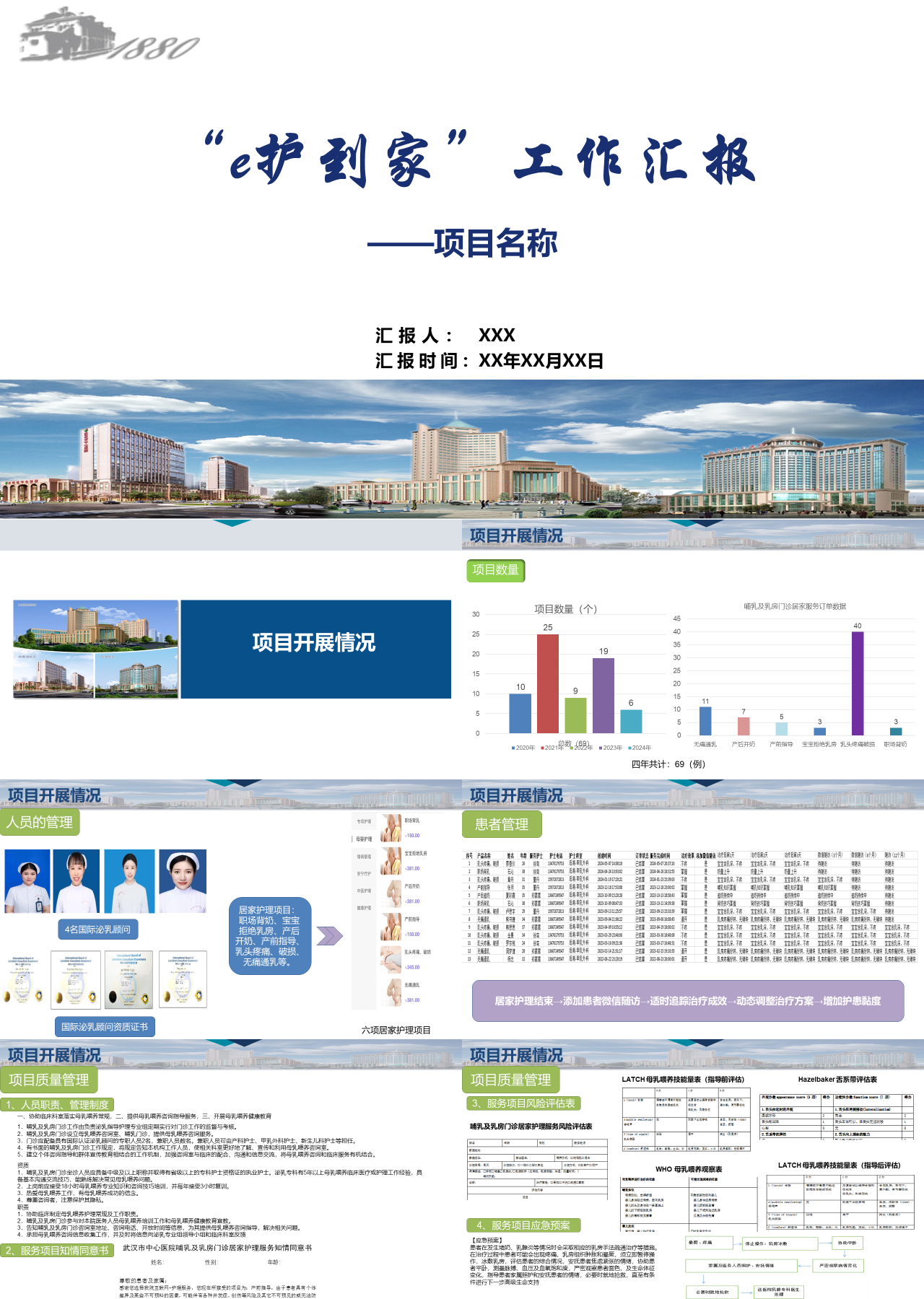 标准静态蓝色互联网护理服务工作汇报