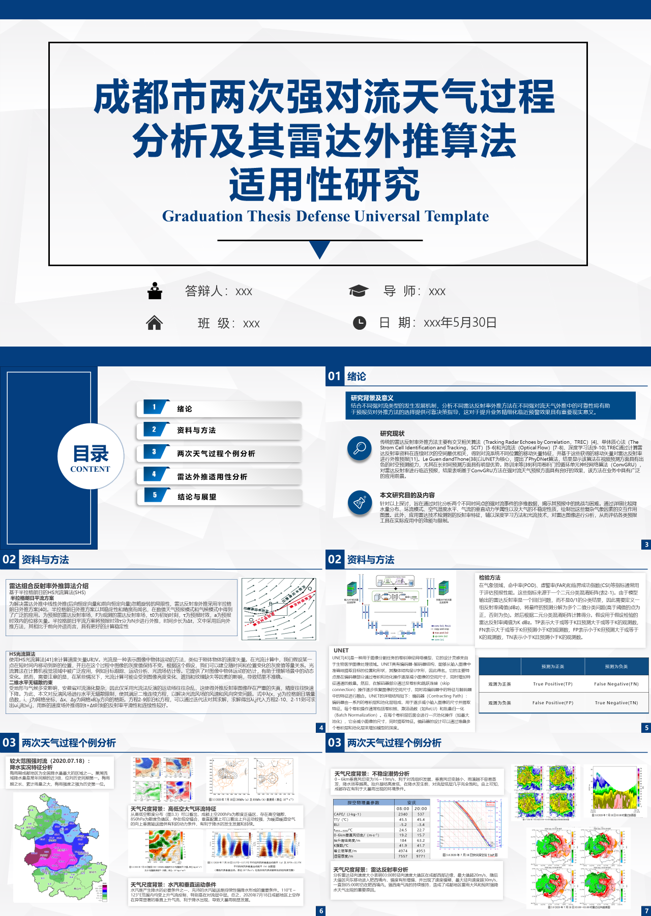 标准静态蓝色论文答辩成都市两次强对流天气过程分析及其雷达外推算法适用性研究