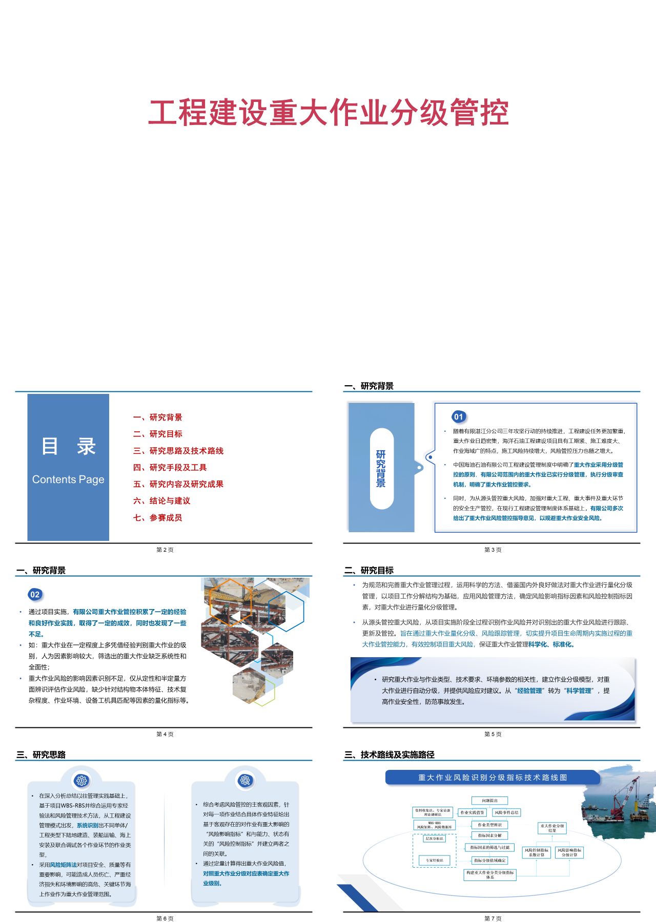 标准静态简约企业培训工程建设重大作业分级管控