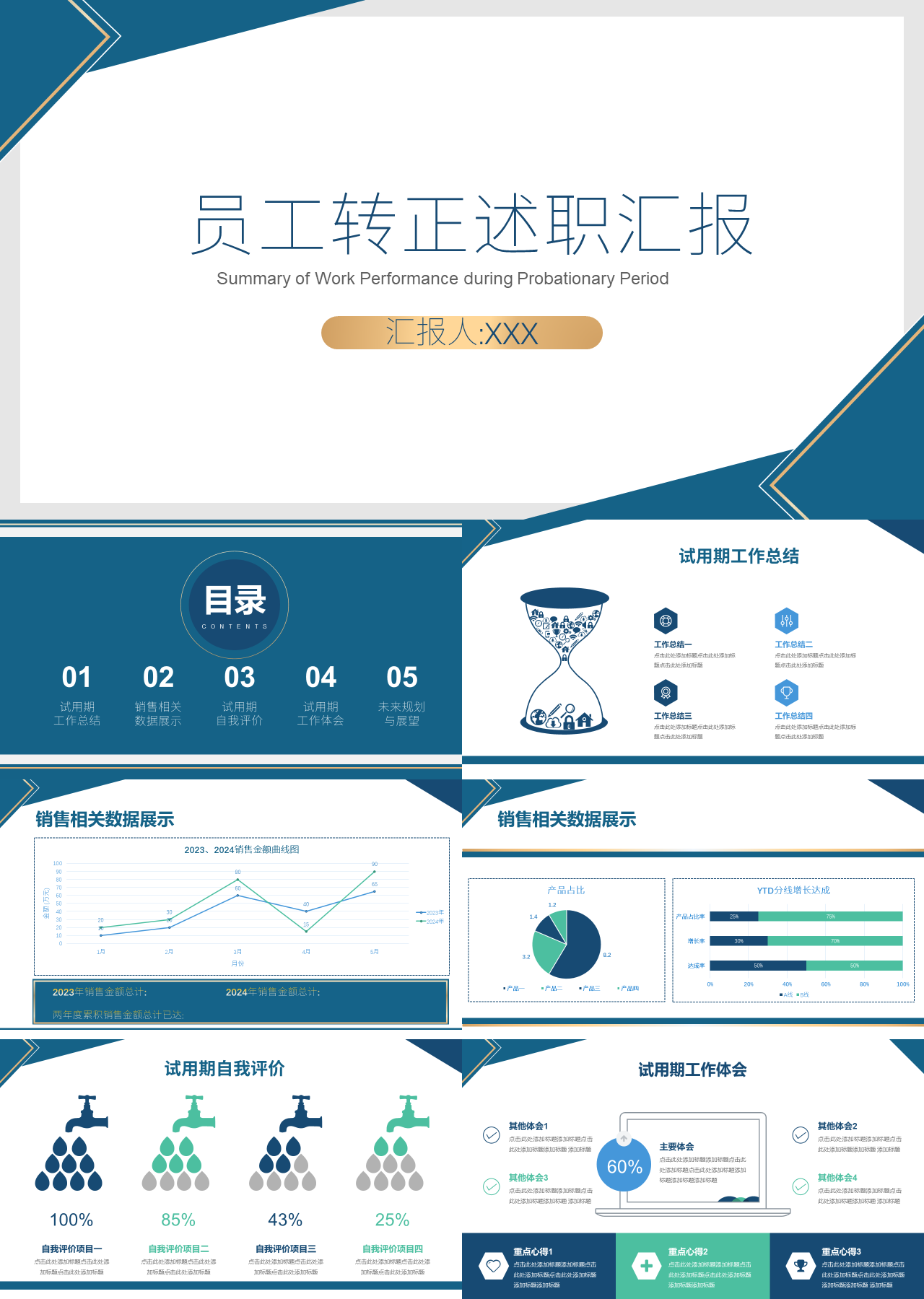 标准静态简约员工转正述职汇报