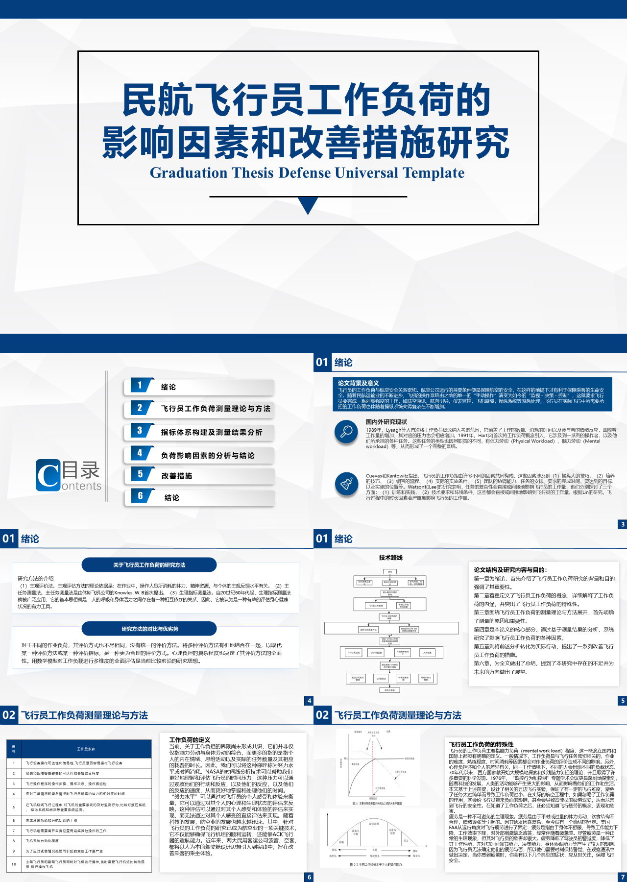 标准静态蓝色论文答辩民航飞行员工作负荷的影响因素和改善措施研究