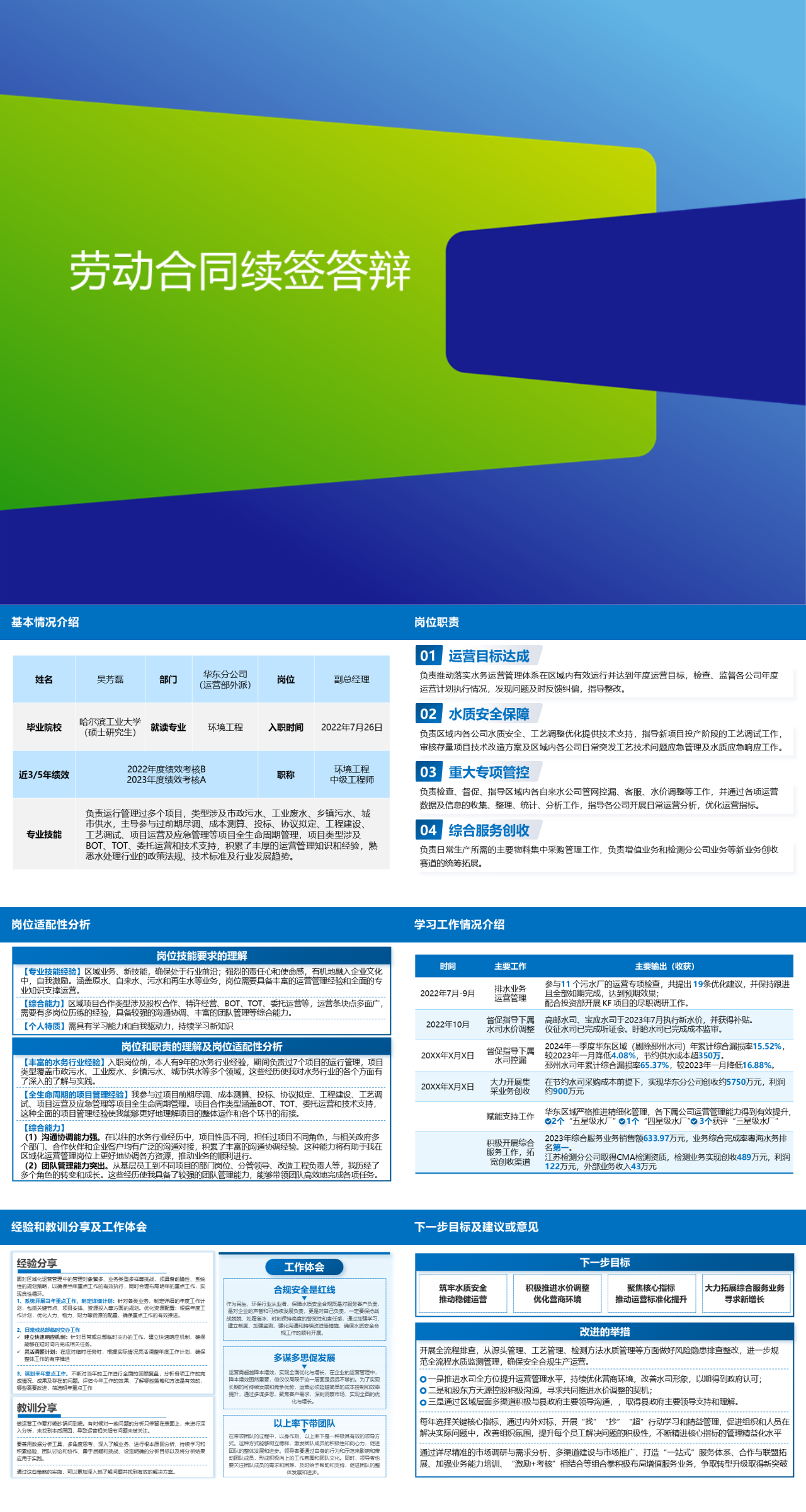 标准静态蓝色工作汇报劳动合同续签答辩