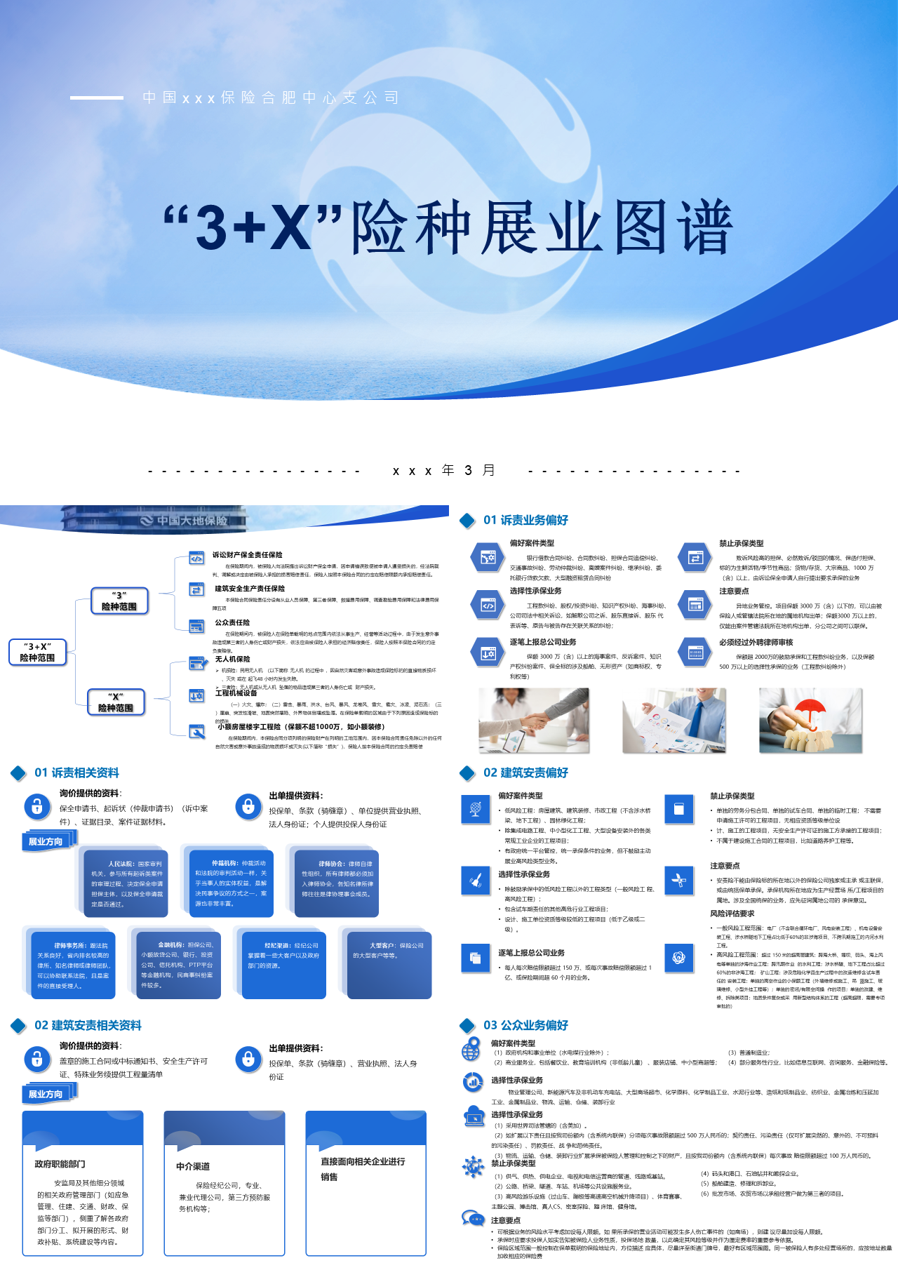 标准静态蓝色工作汇报3X险种展业图谱