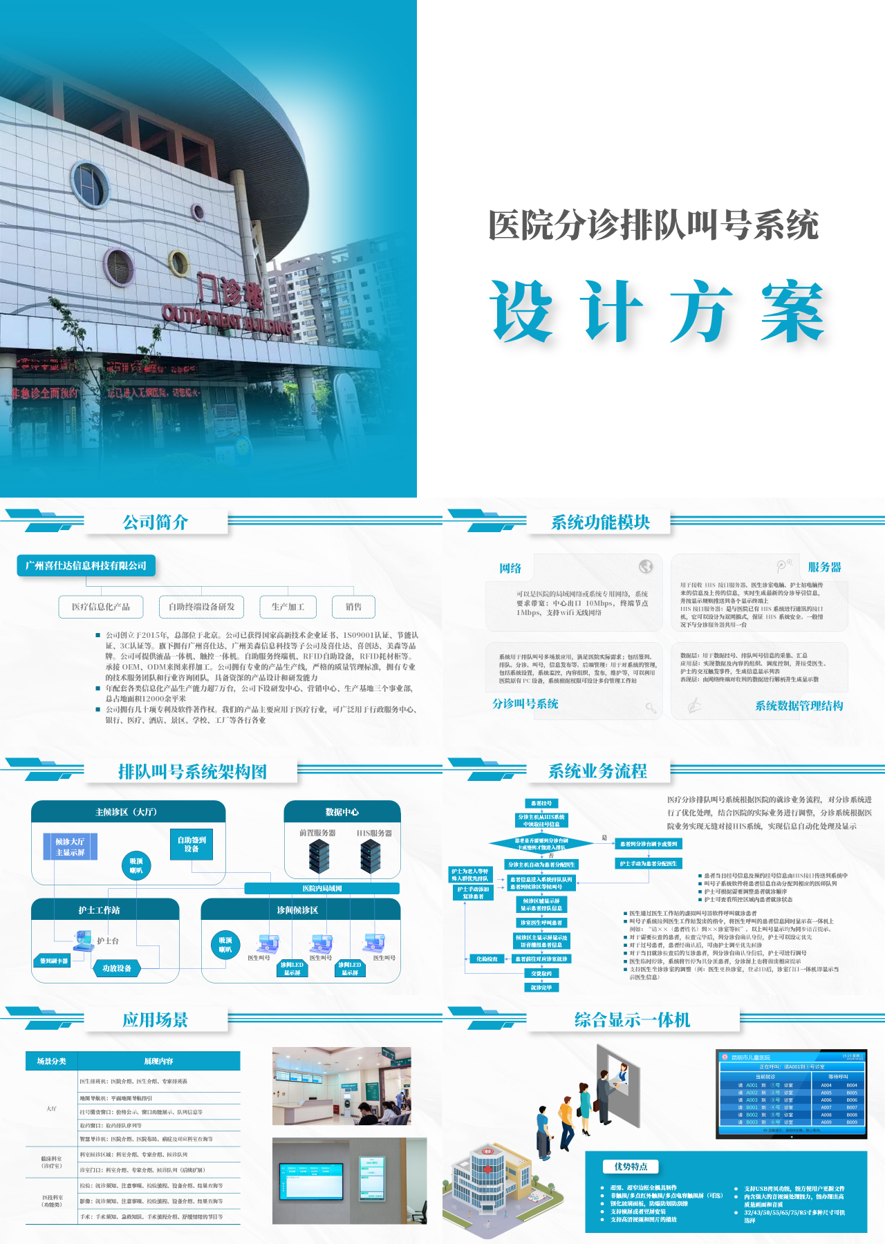 标准静态蓝色工作汇报医院分诊排队叫号系统