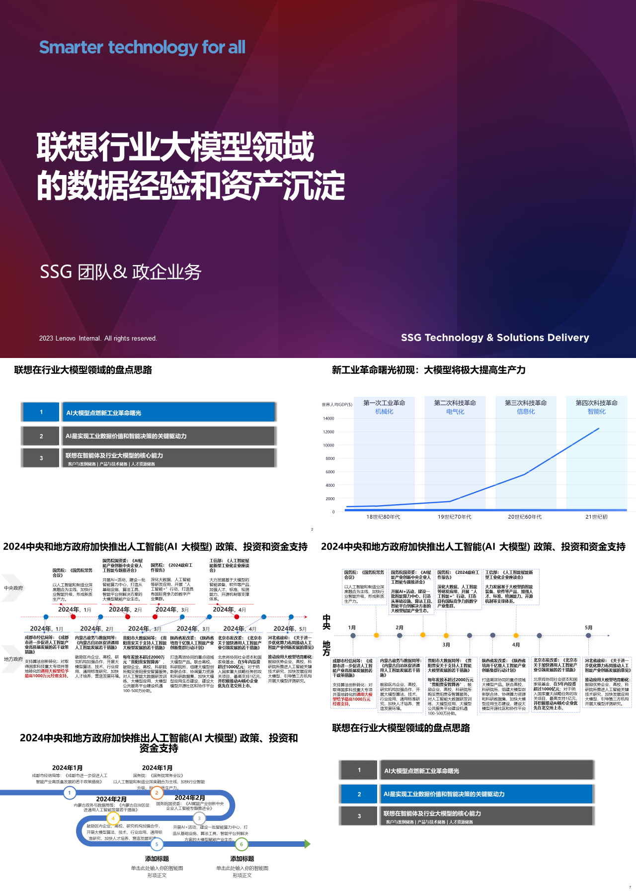 标准静态蓝色联想SSG大模型经验及人才盘点