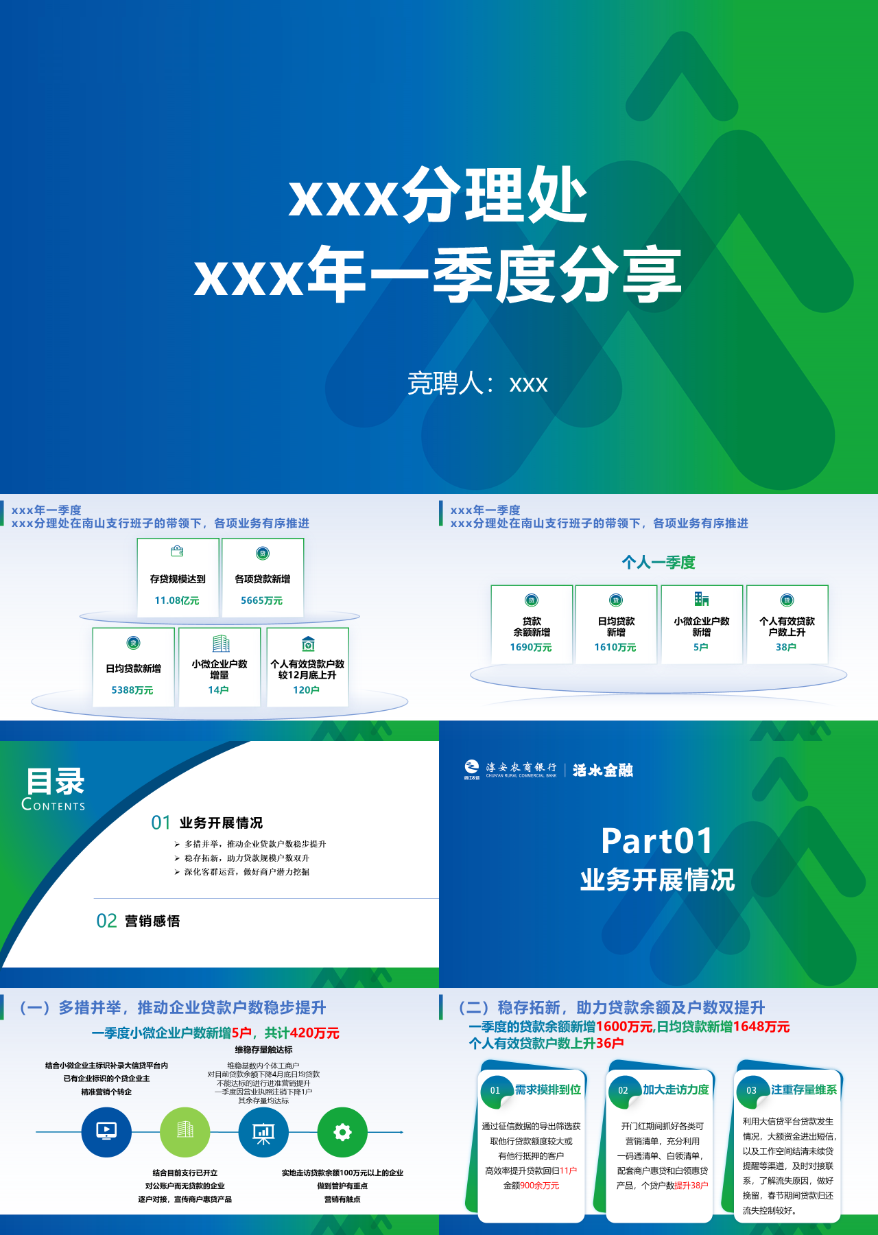 标准静态蓝色工作汇报一季度分享