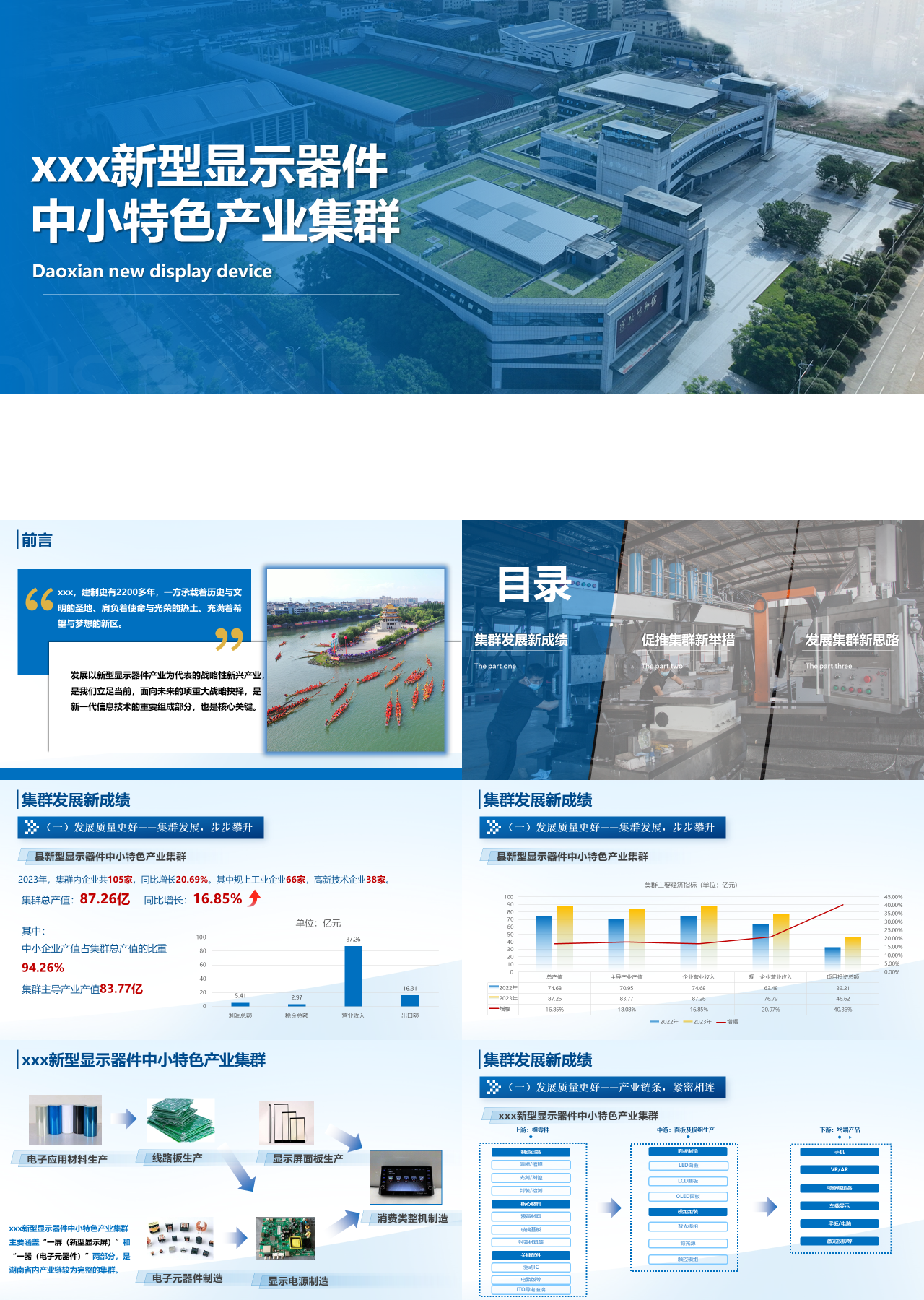 标准静态蓝色工作汇报新型显示器件