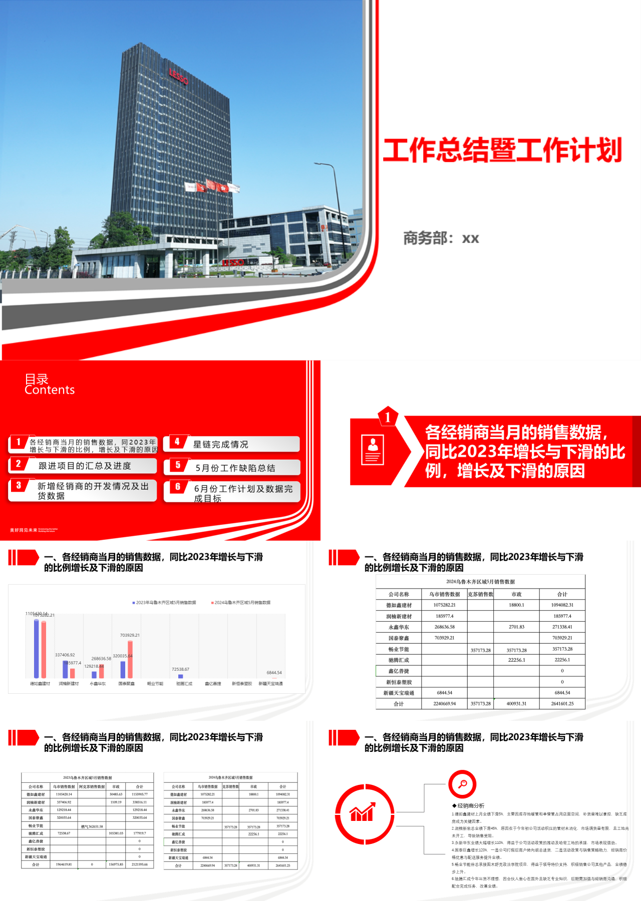 标准静态红色工作总结暨工作计划