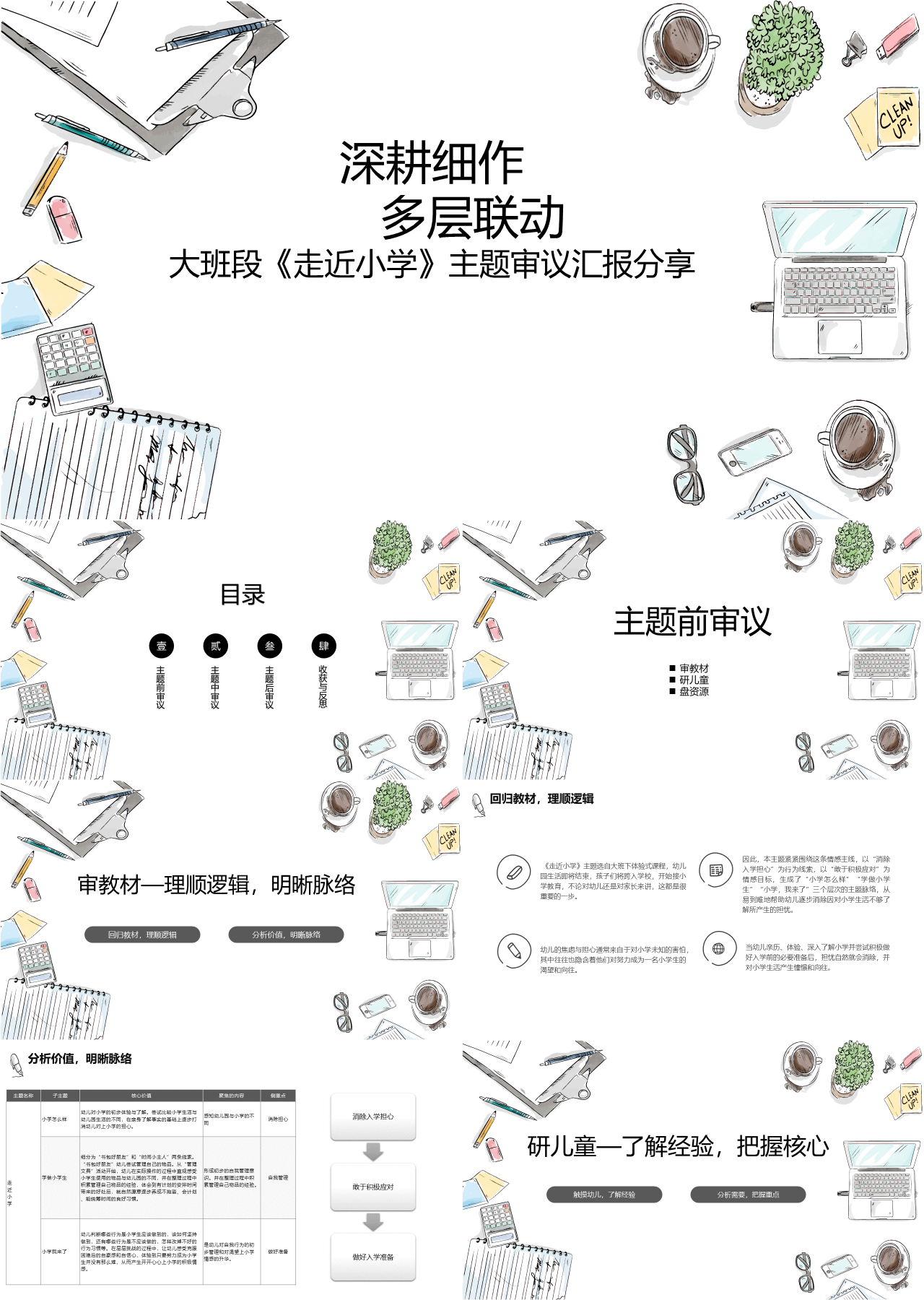 标准静态简约工作汇报大班段走近小学主题审议汇报