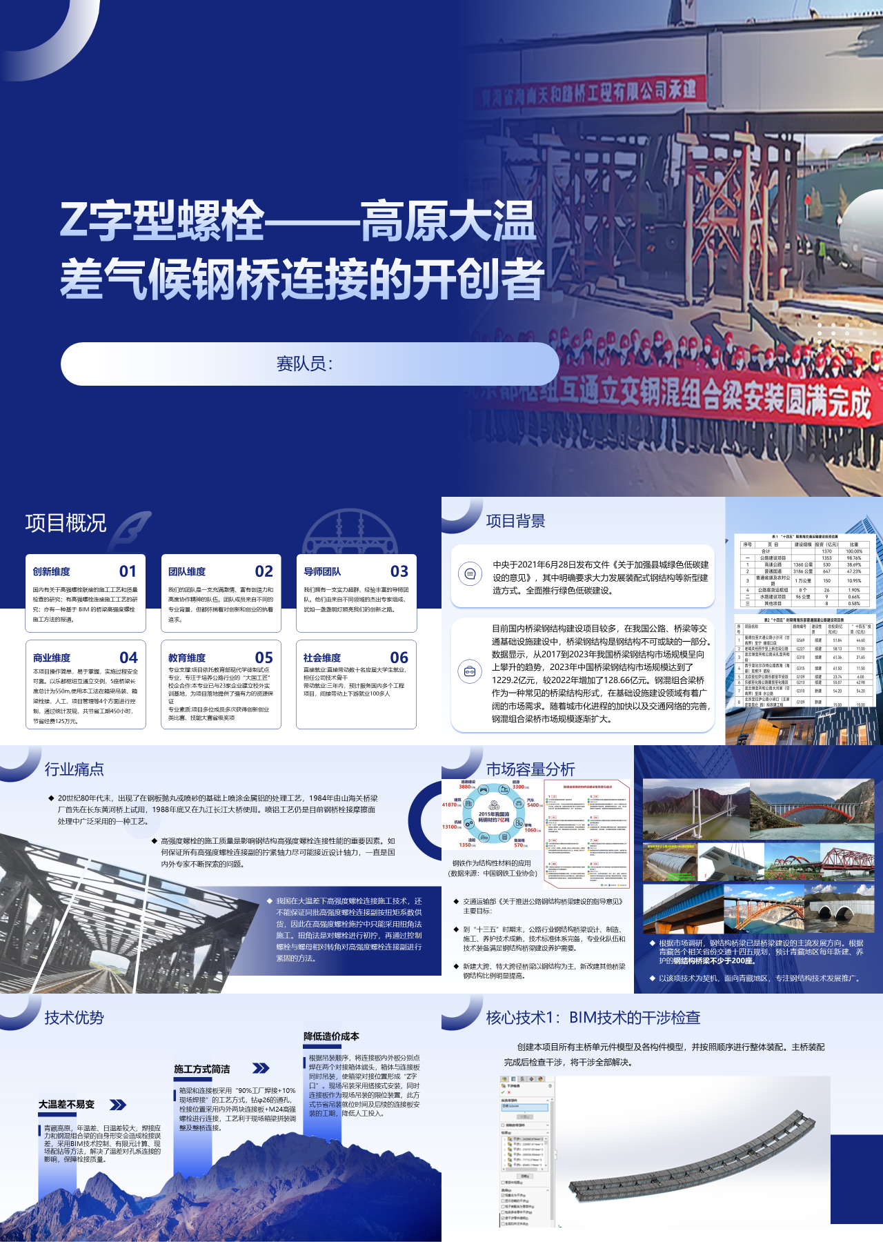 标准静态蓝色工作汇报高原大温差气候钢桥连接的开创者