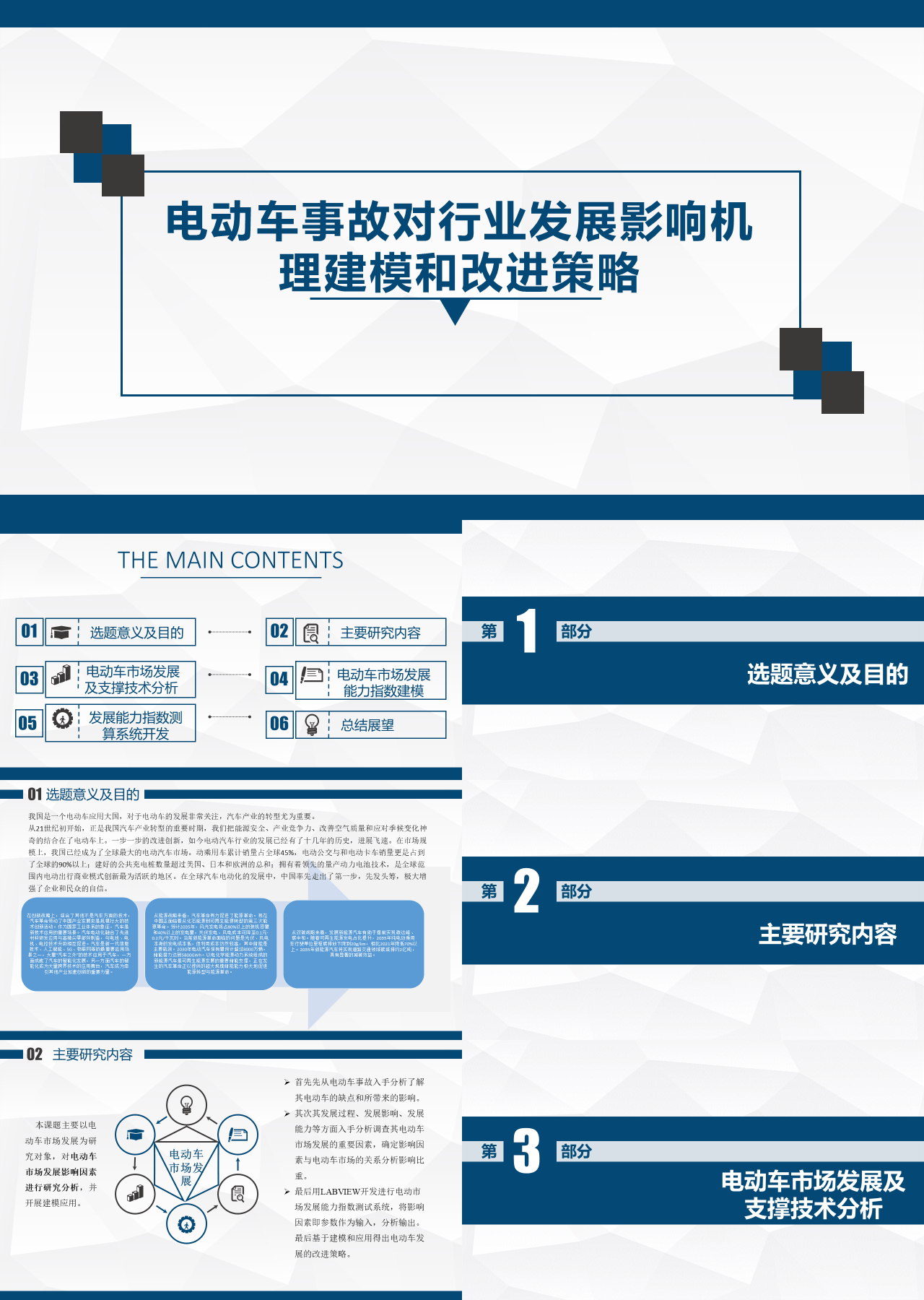 标准静态蓝色论文答辩电动车事故对行业发展影响机理建模和改进策略