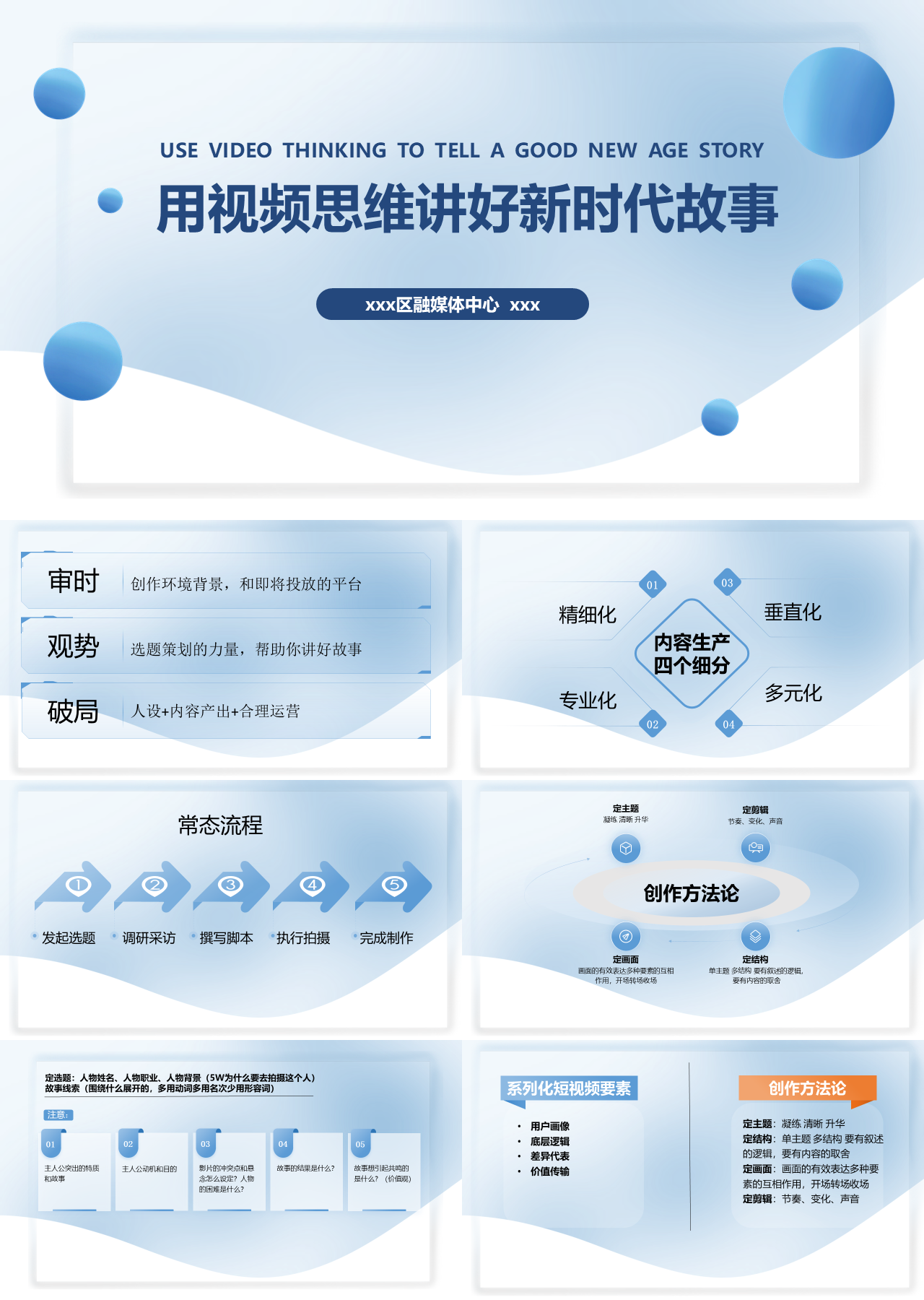 标准静态蓝色工作汇报用视频思维讲好新时代故事