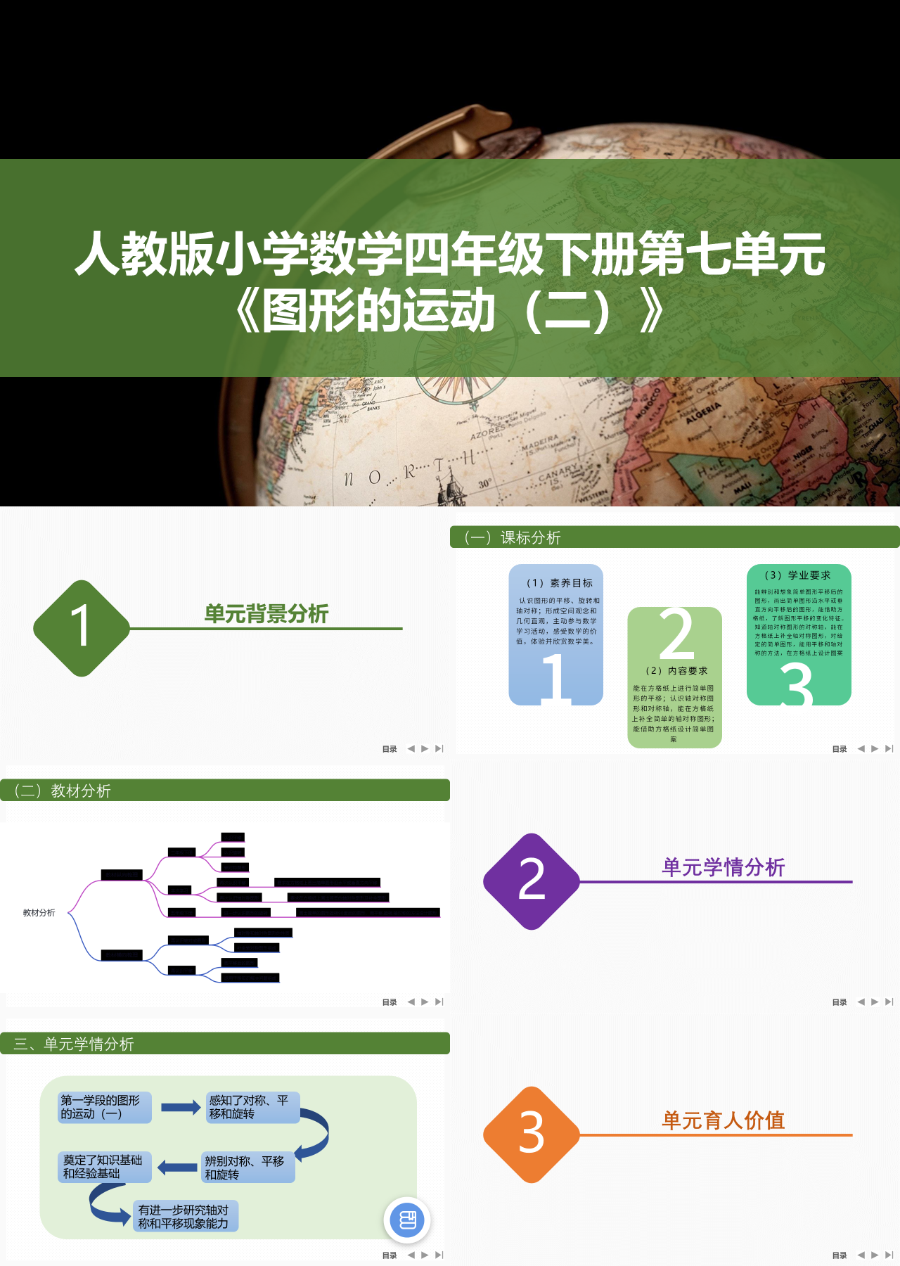 标准静态绿色教学课件图形的运动