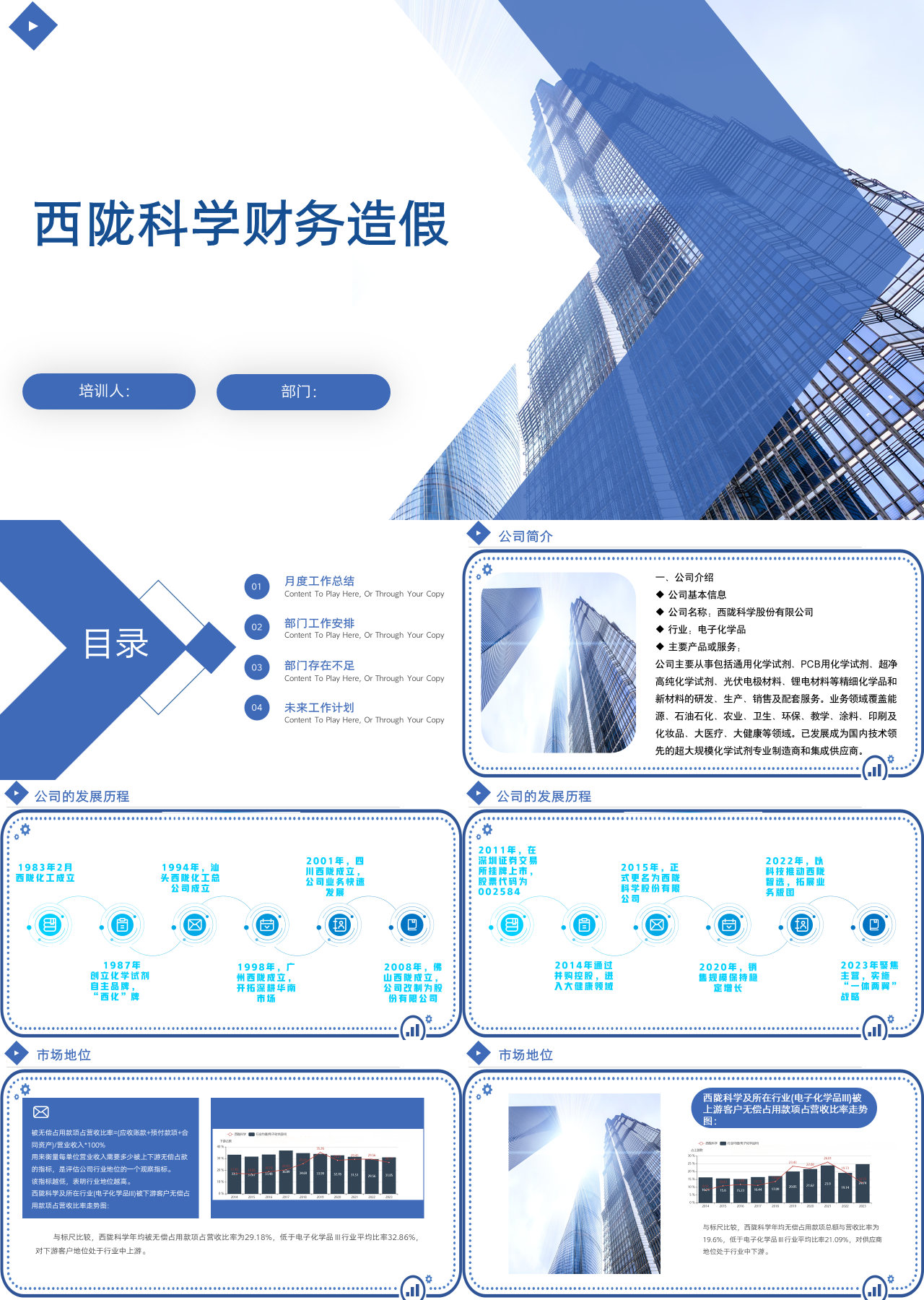 标准静态蓝色工作汇报西陇科学财务造假