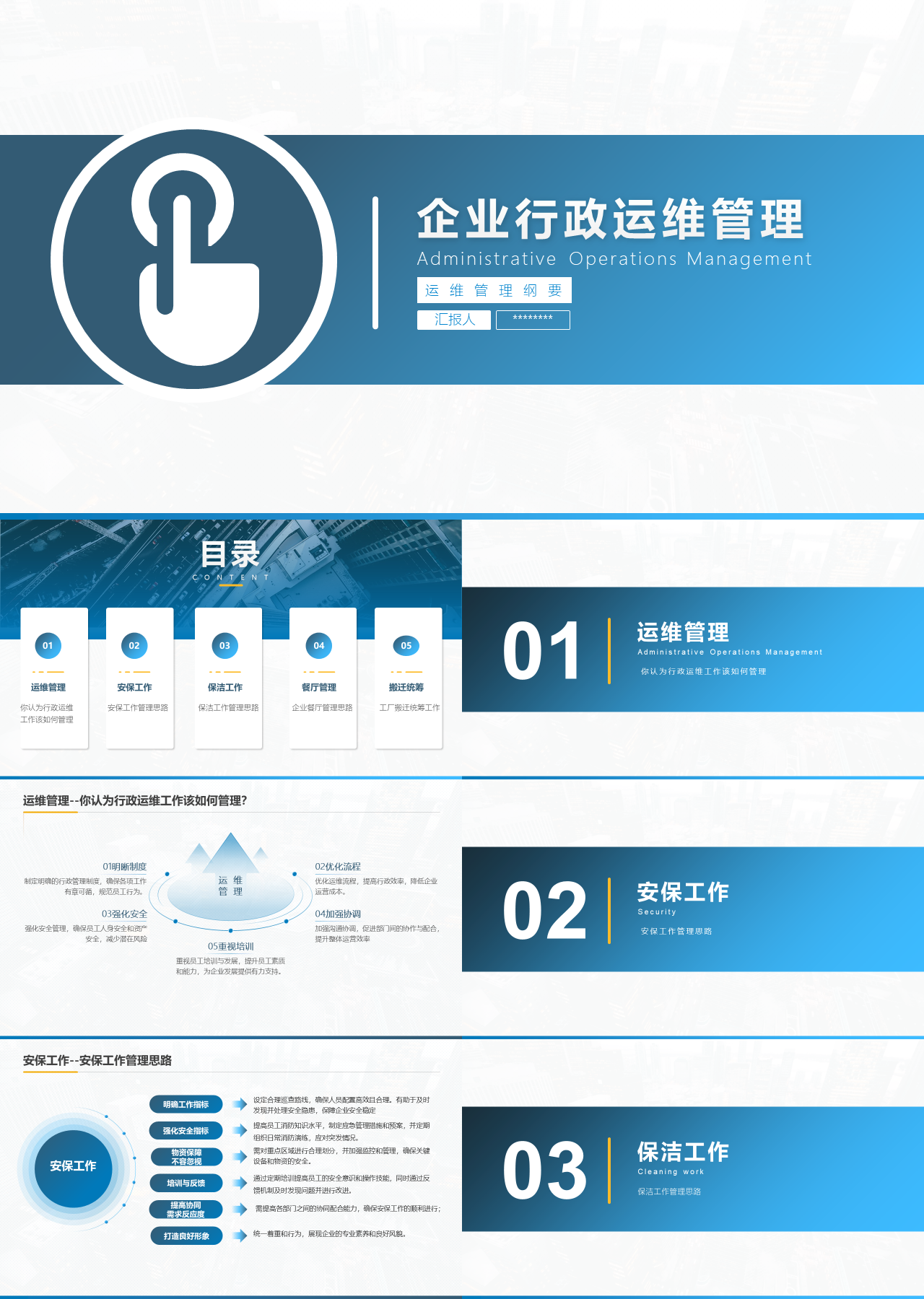 标准静态蓝色工作汇报企业行政运维管理