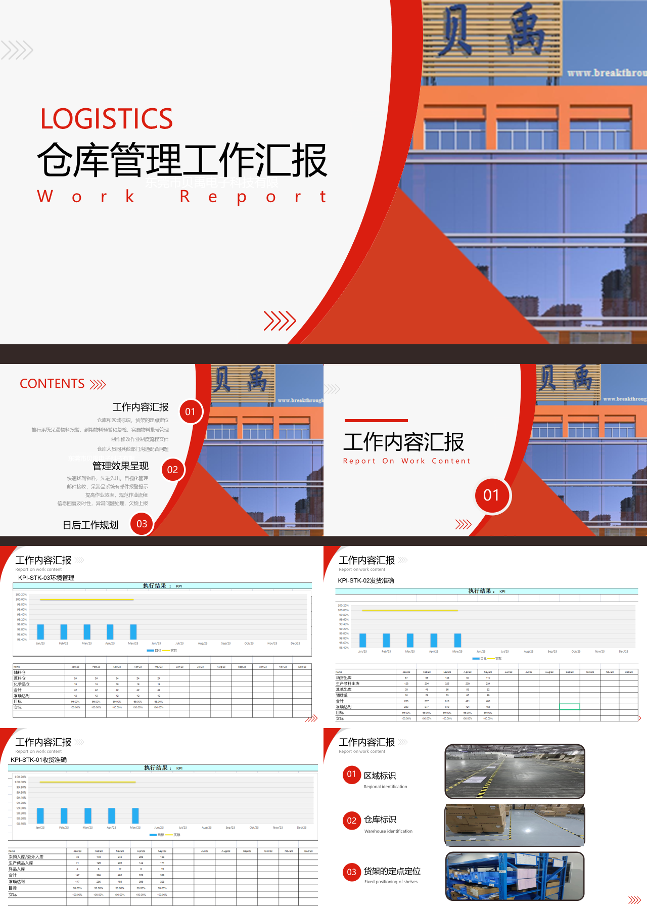 标准静态橙色仓库工作汇报