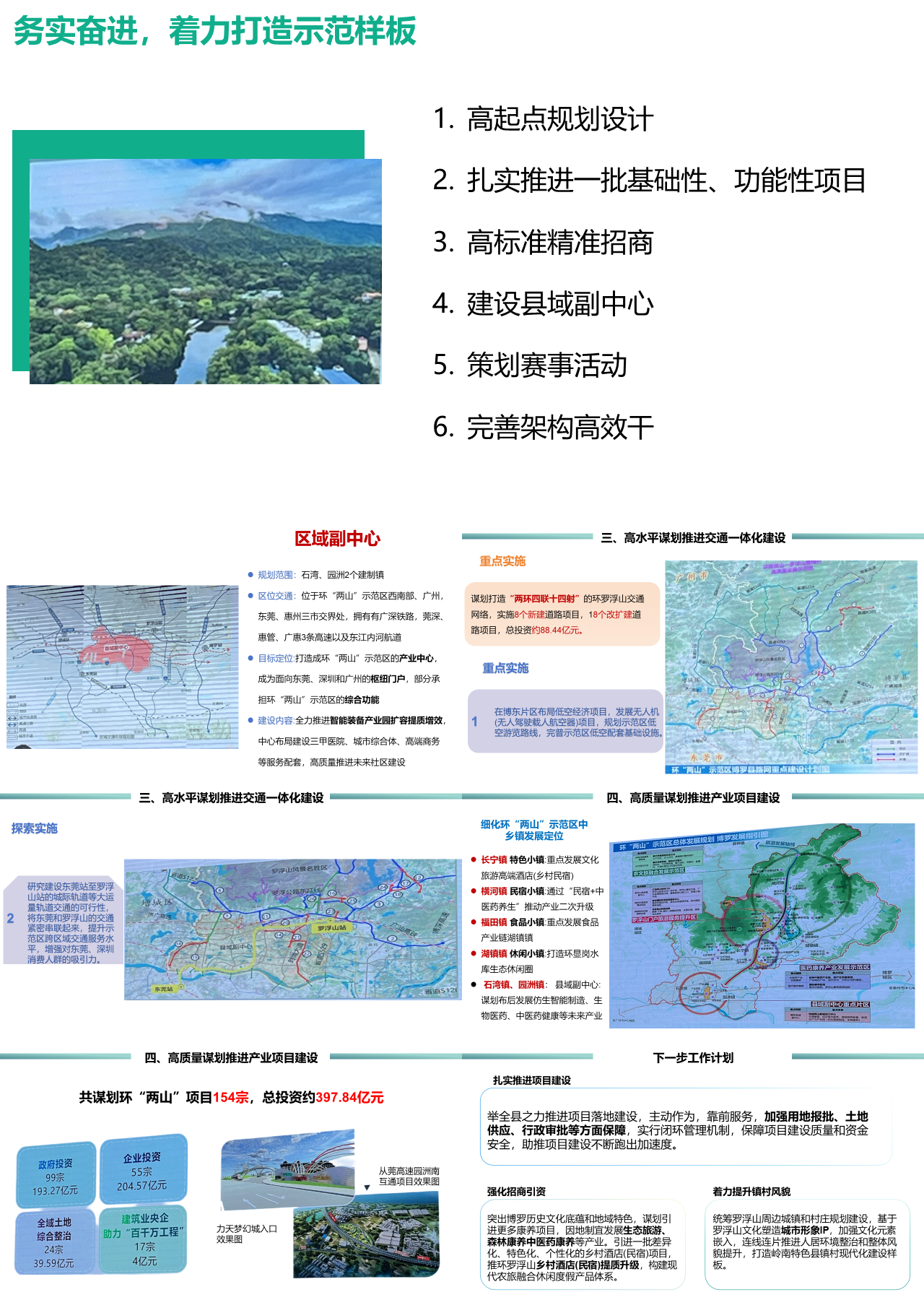 标准静态绿色商业计划书环两山中国最美旅游公路项目推进