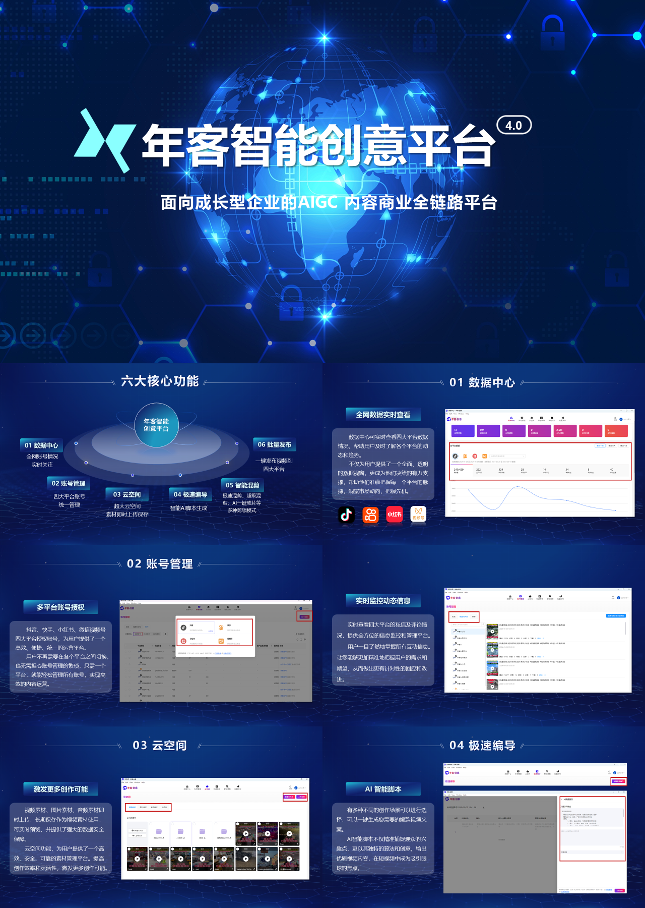 标准静态科技风工作汇报年客智能创意平台