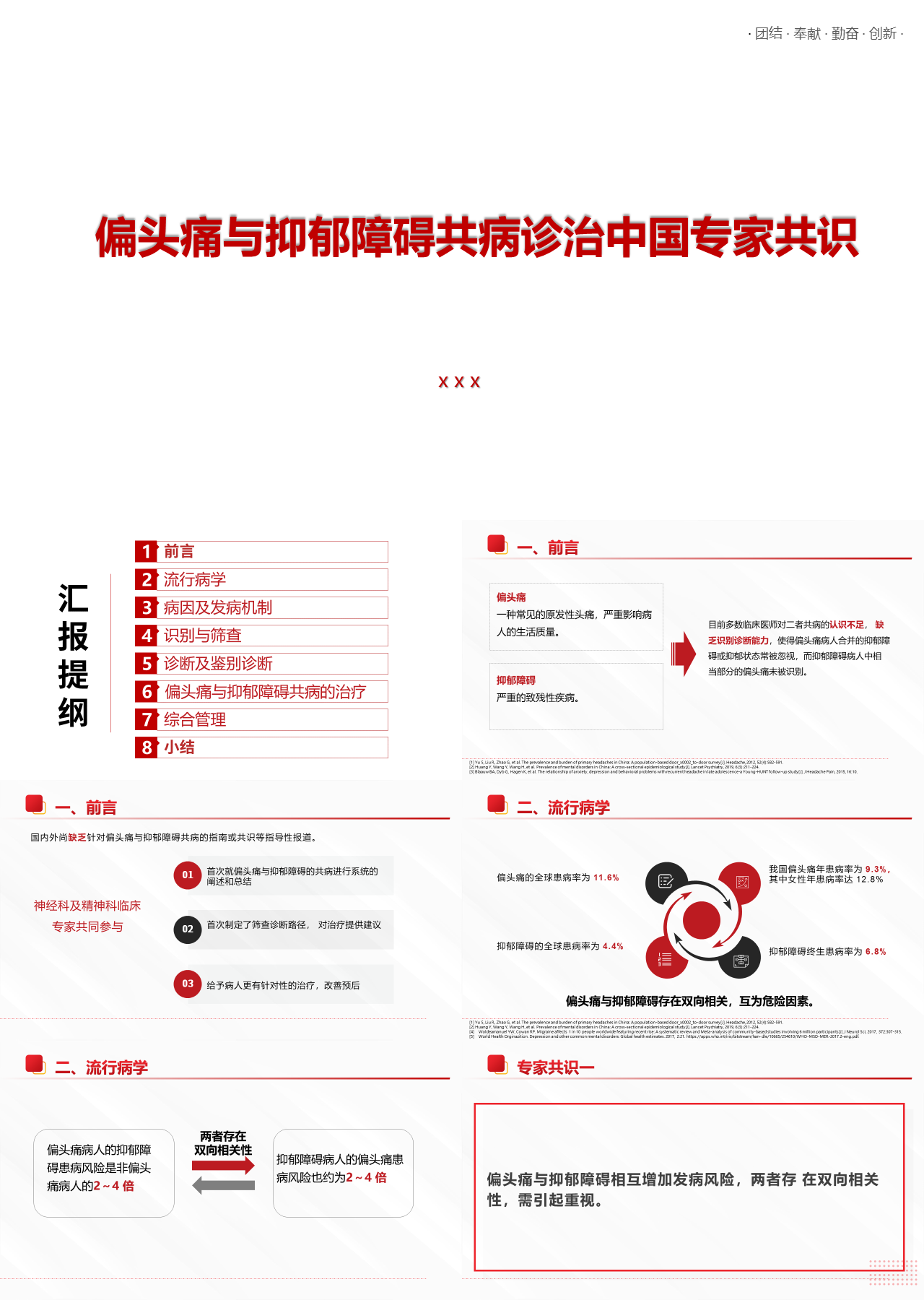 标准静态红色工作汇报偏头痛与抑郁障碍共病诊治中国专家共识