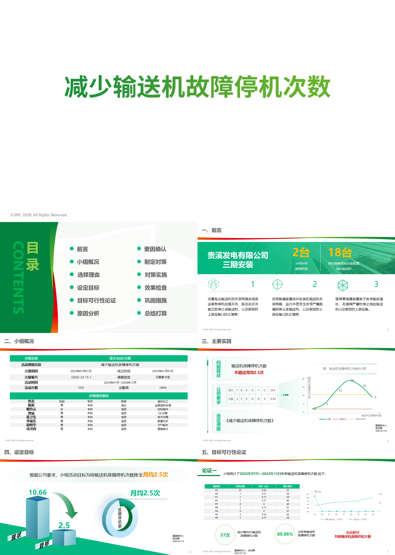 标准静态绿色企业培训减少输送机故障停机次数定稿