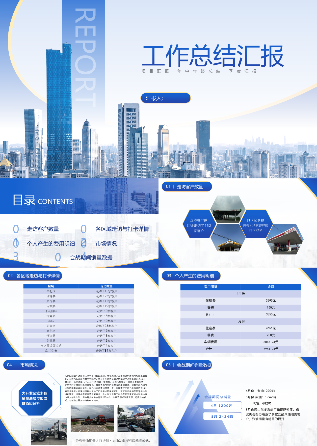 标准静态蓝色工作总结汇报