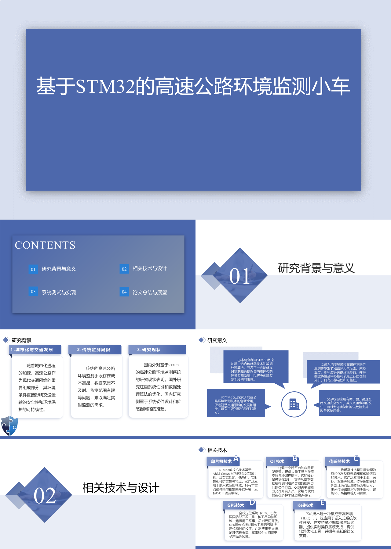 标准静态蓝色论文答辩基于STM32的高速公路环境监测小车