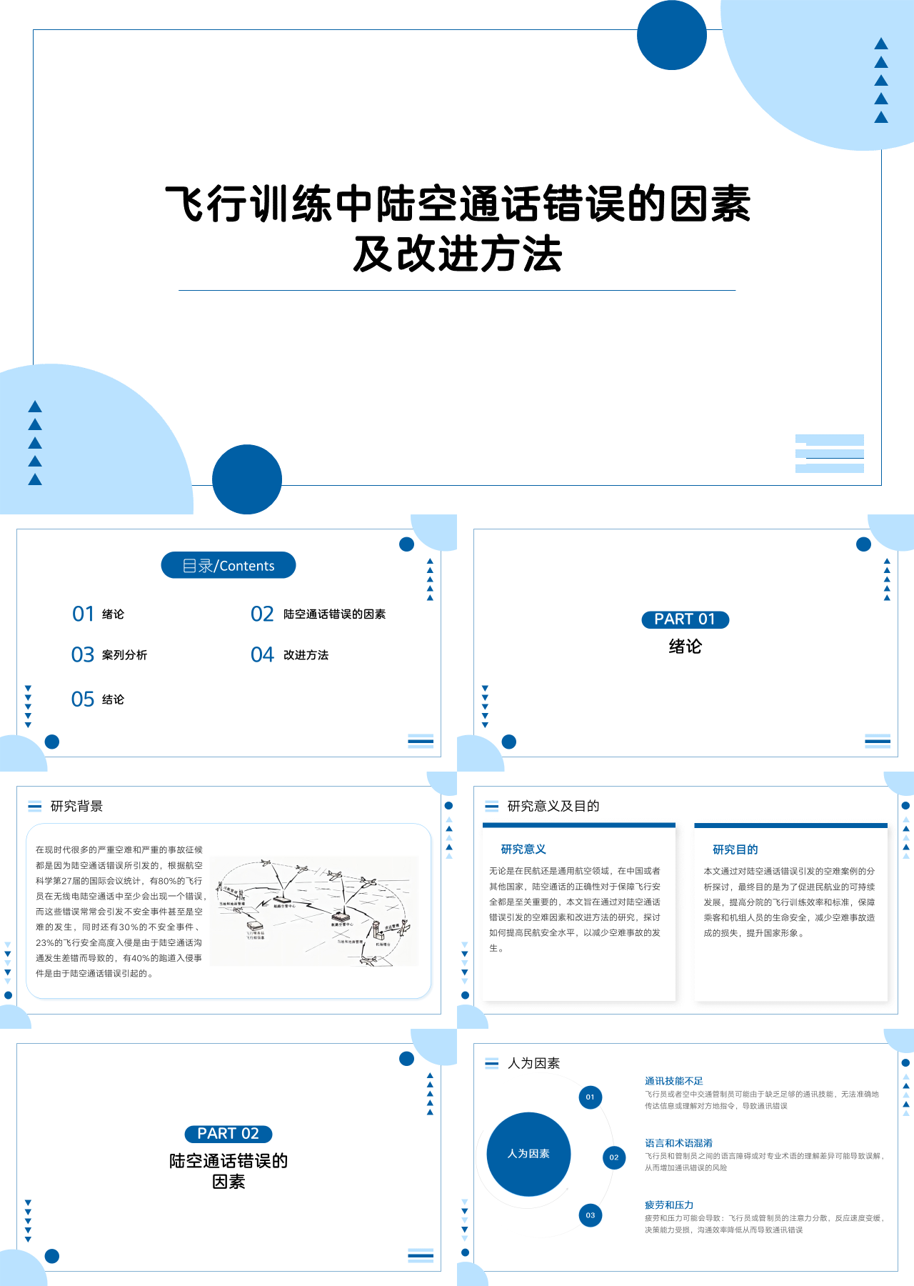 标准静态蓝色论文答辩飞行训练中陆空通话错误的因素及改进方法