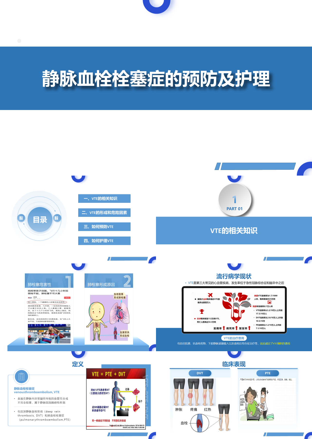 标准静态蓝色教育课件静脉血栓栓塞症的预防及护理