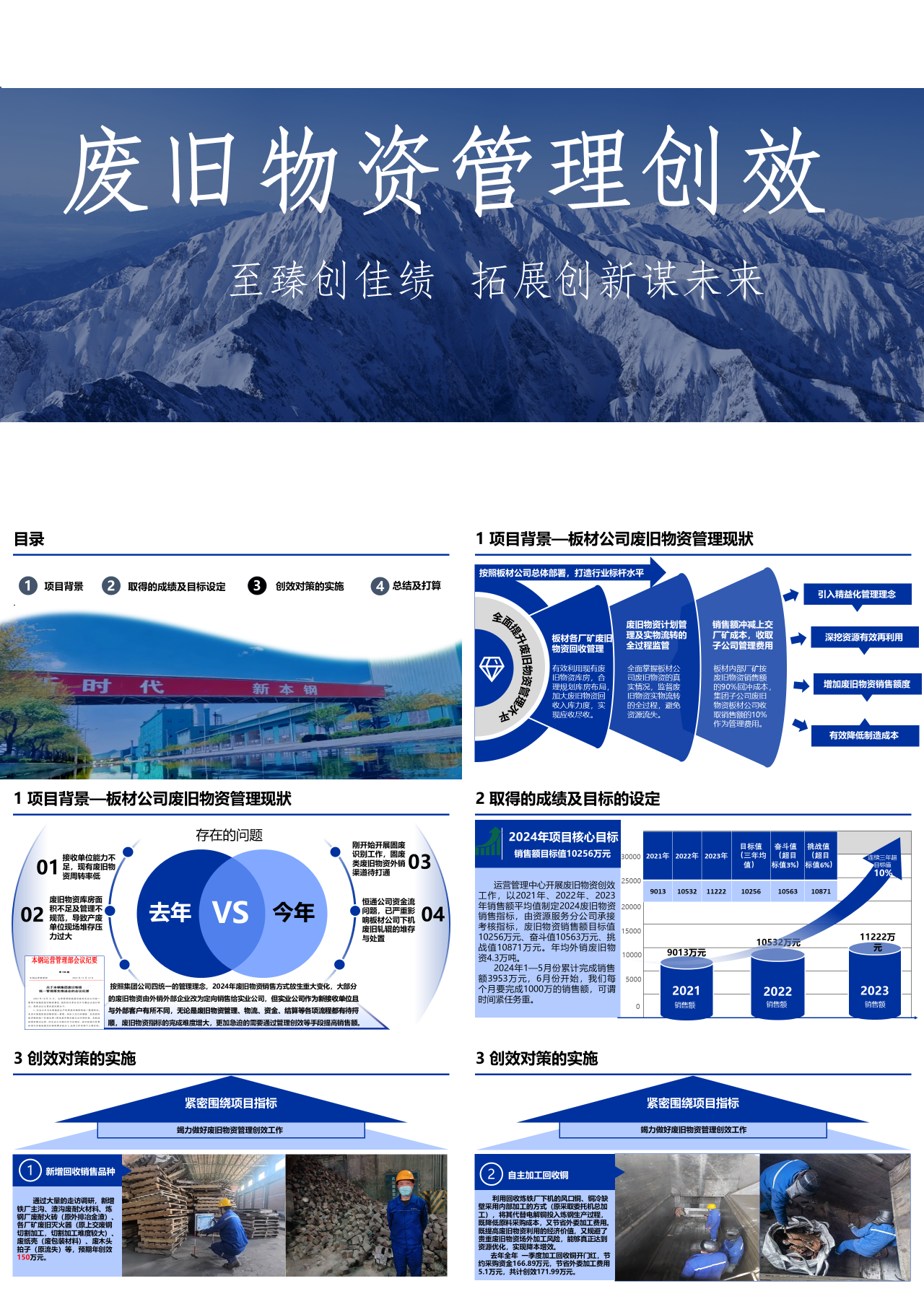 标准静态蓝色废旧物资管理创效项目汇报