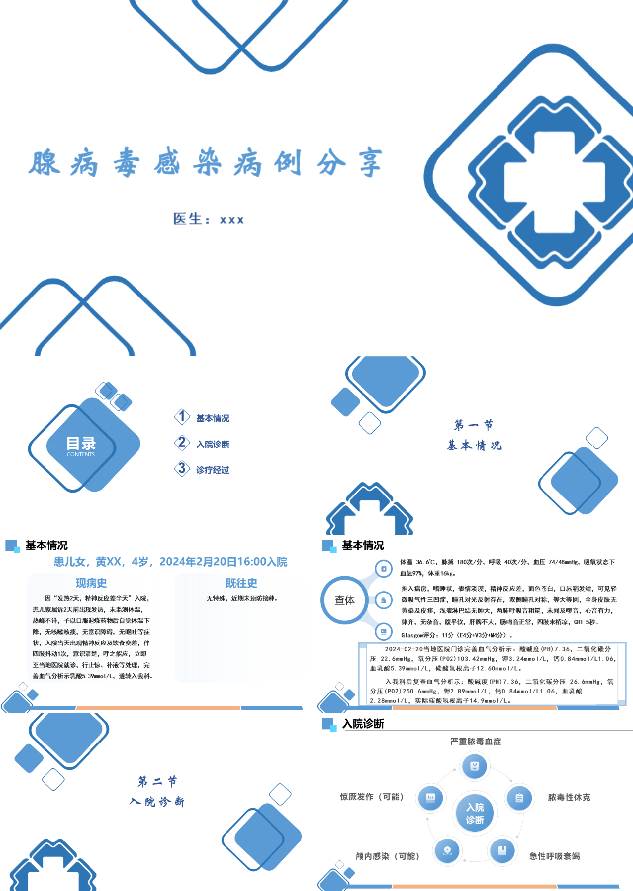 标准静态蓝色企业培训腺病毒感染病例分享