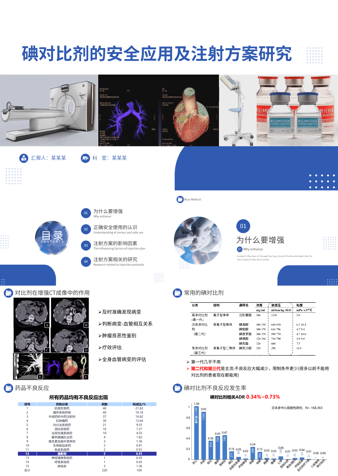 标准静态蓝色论文答辩碘对比剂的安全应用及注射方案研究