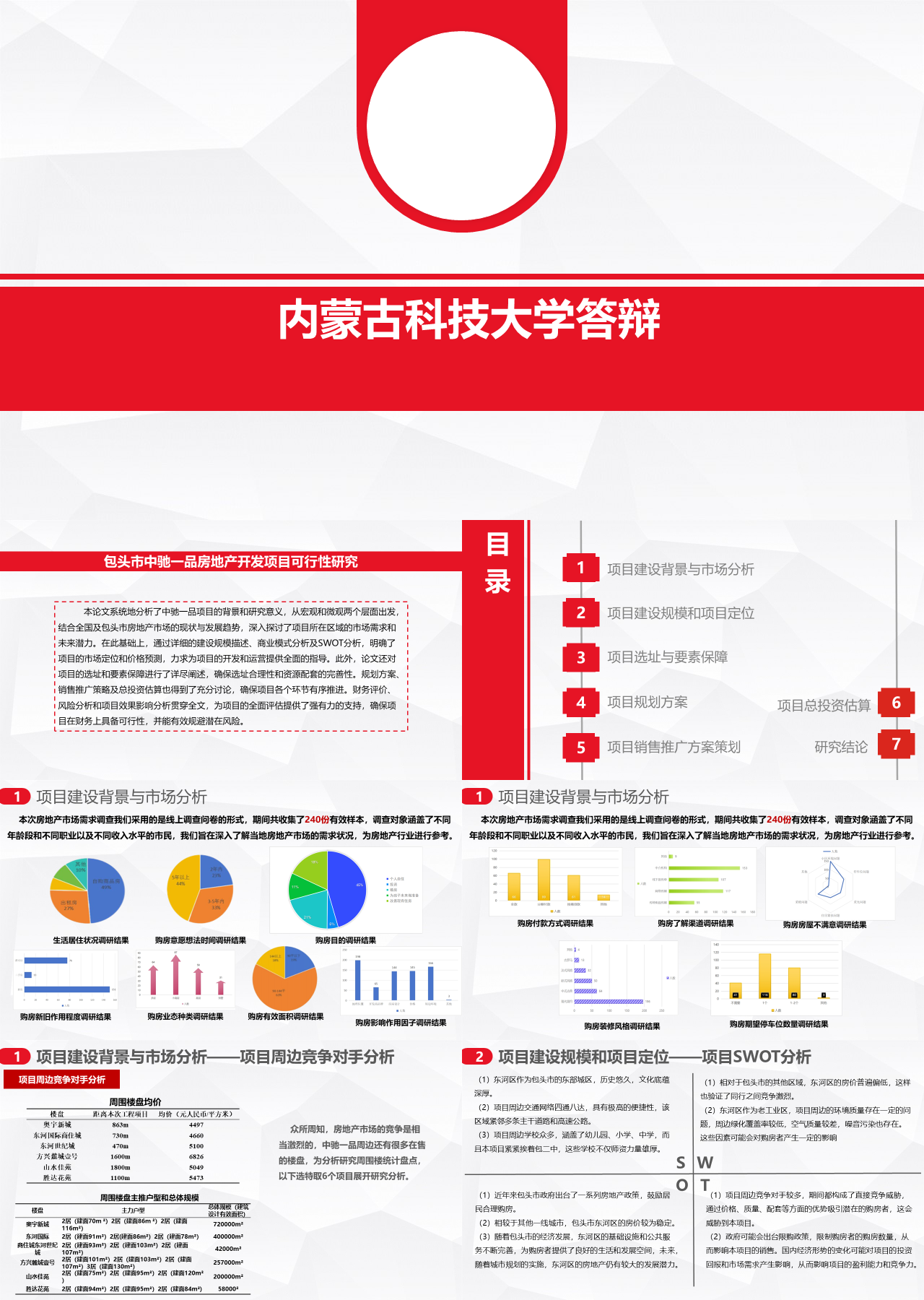 标准静态红色论文答辩