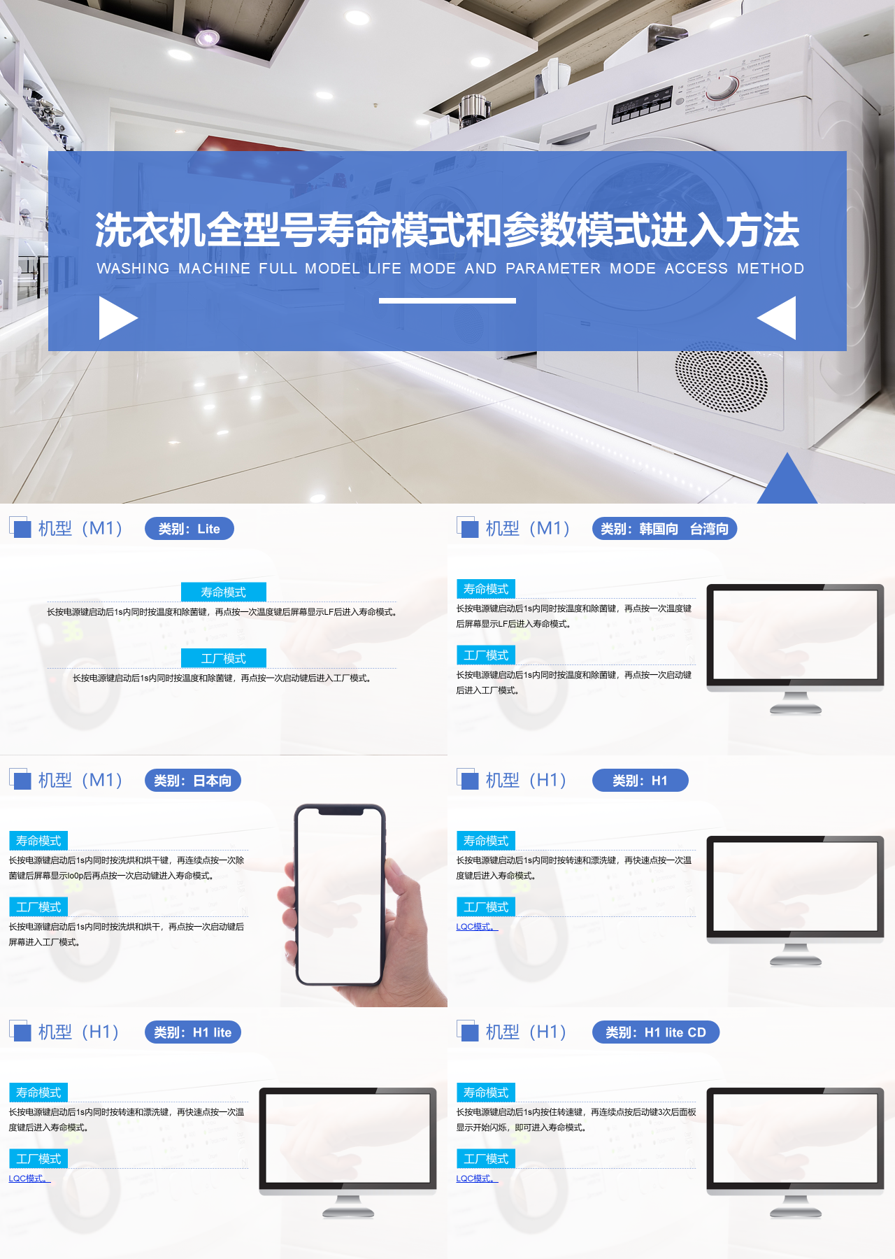标准静态蓝色工作汇报洗衣机全型号寿命模式和参数模式进入方法