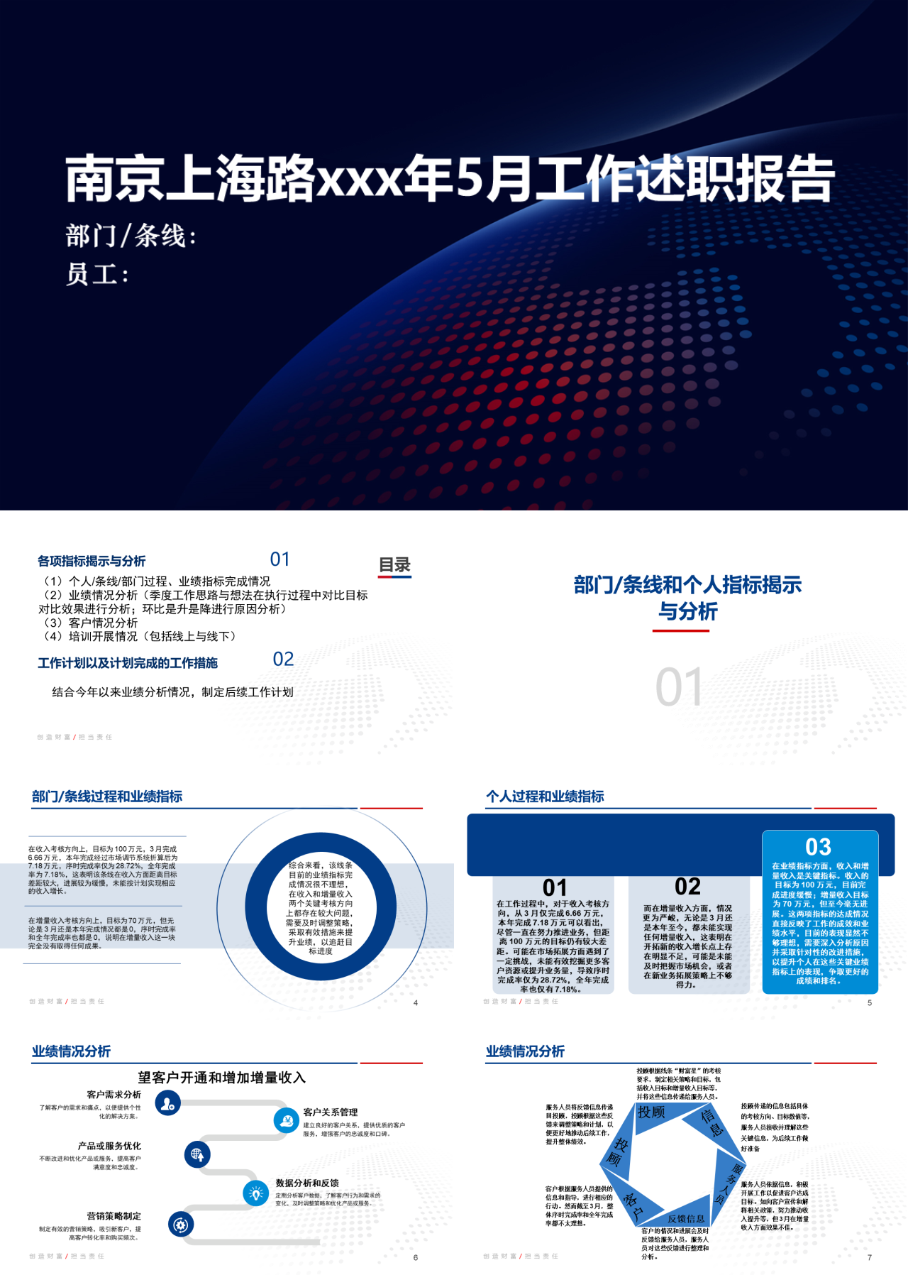 标准静态蓝色五月工作述职报告