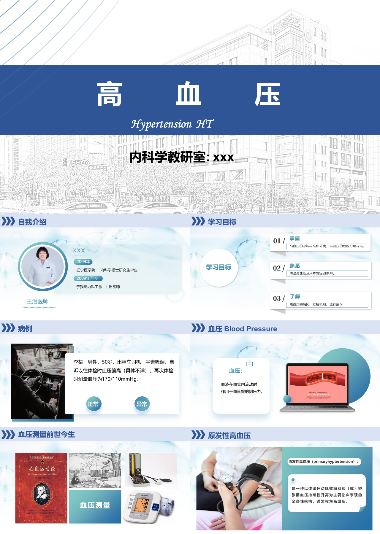 标准静态蓝色教育课件原发性高血压