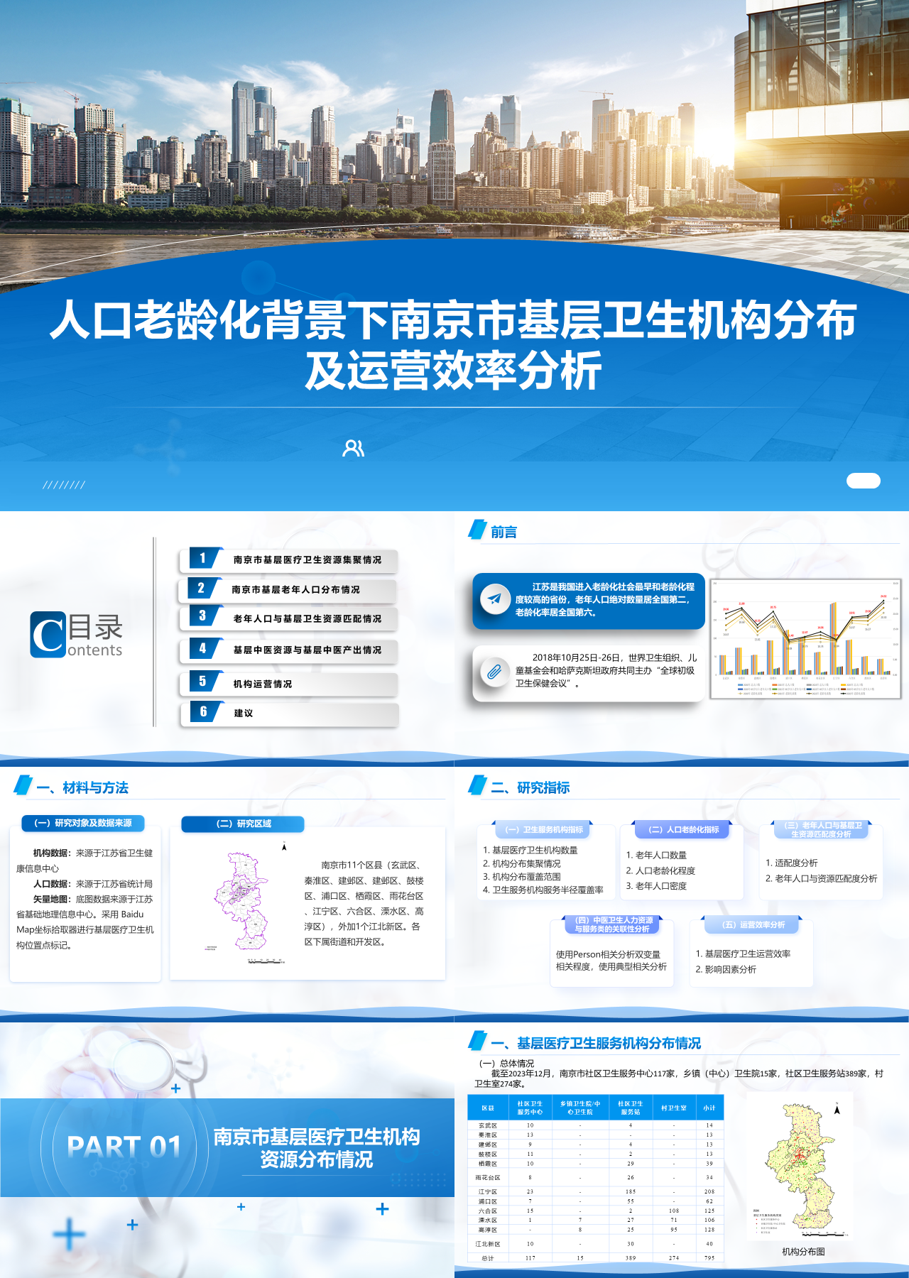 标准静态蓝色工作汇报人口老龄化背景下南京市基层卫生机构分布