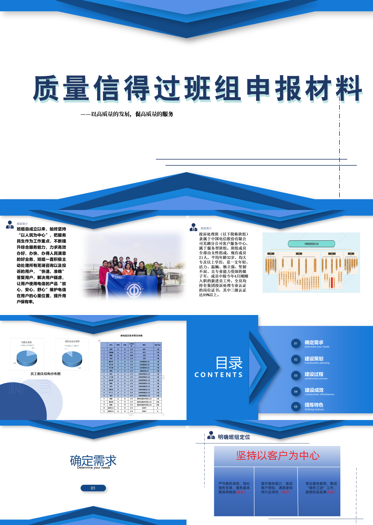 标准静态蓝色工作汇报质量信得过班组申报材料