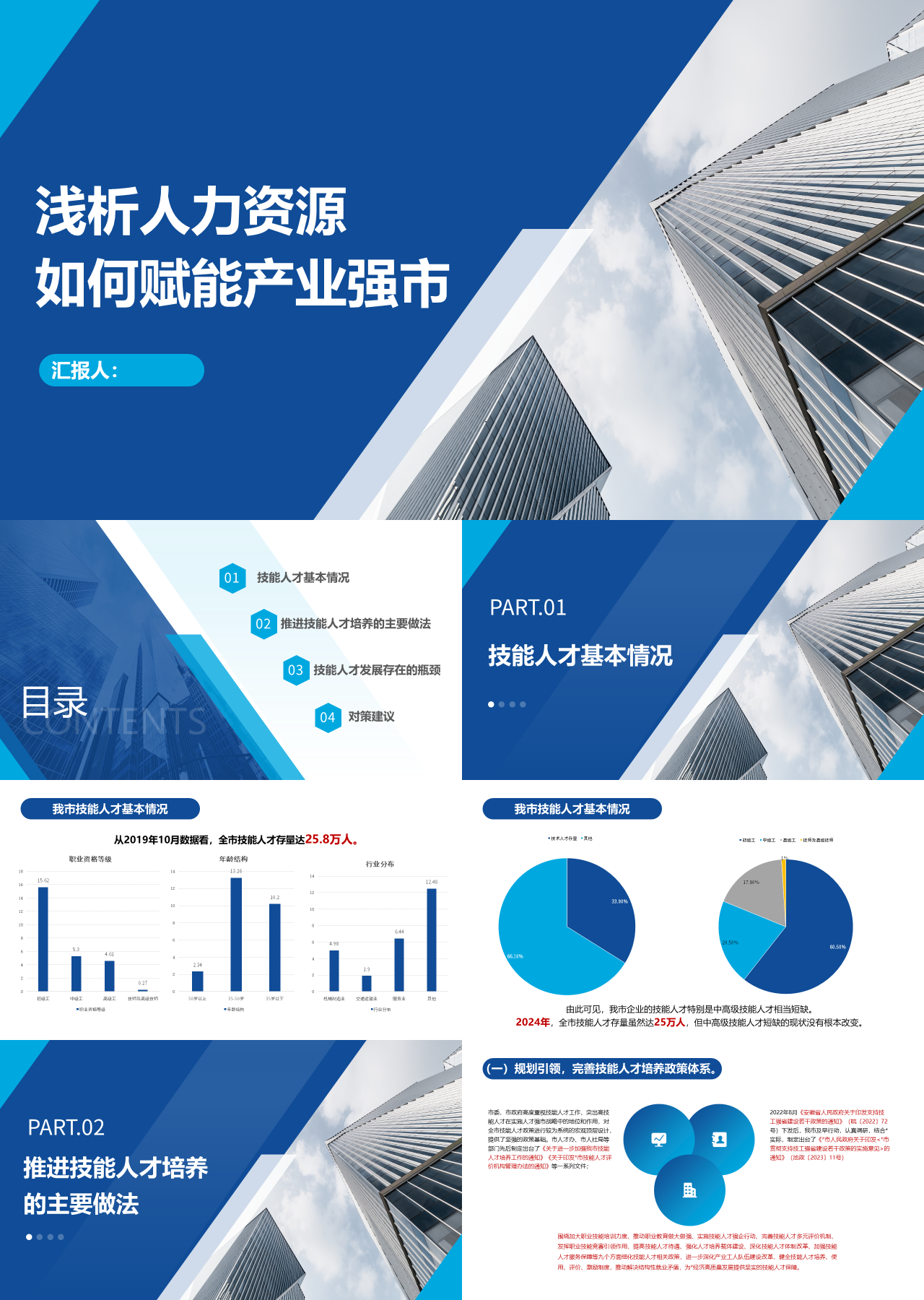 标准静态蓝色工作汇报浅析人力资源