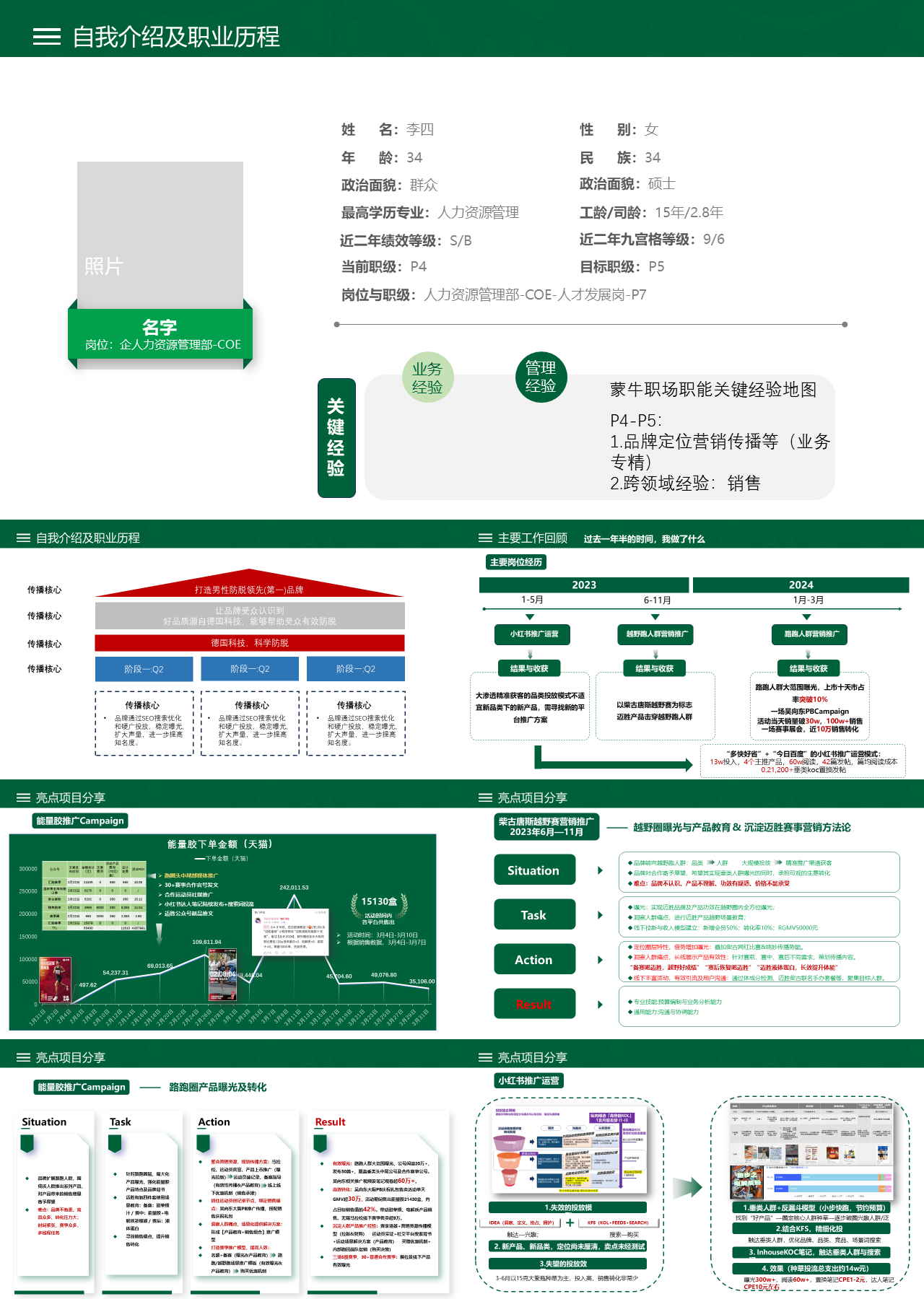 标准静态绿色自我介绍