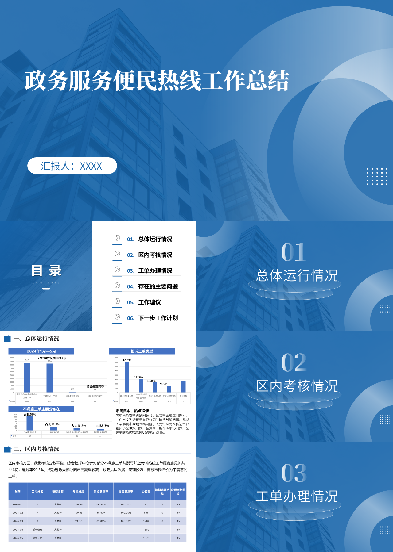 标准静态蓝色政务服务便民热线工作总结