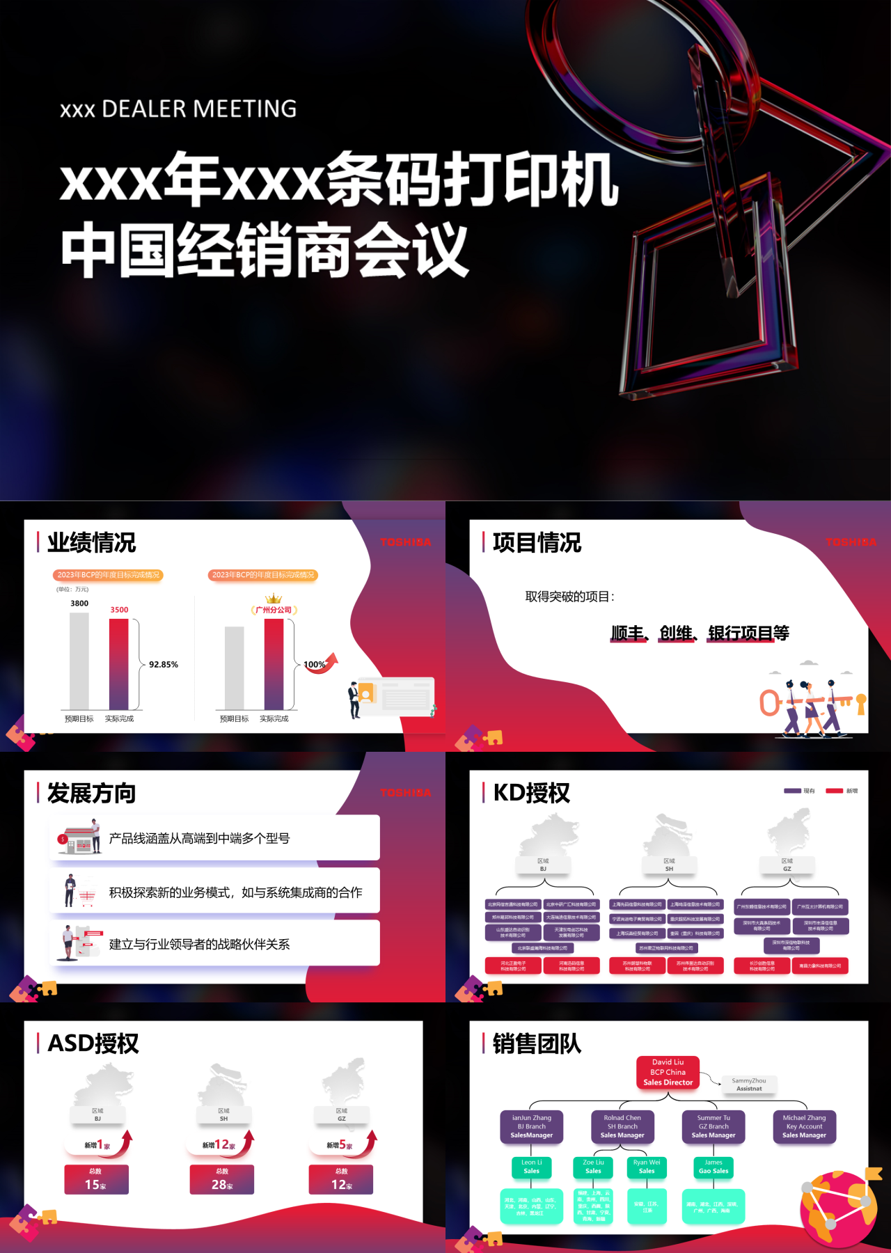 标准静态粉色工作汇报条码打印机中国经销商会议