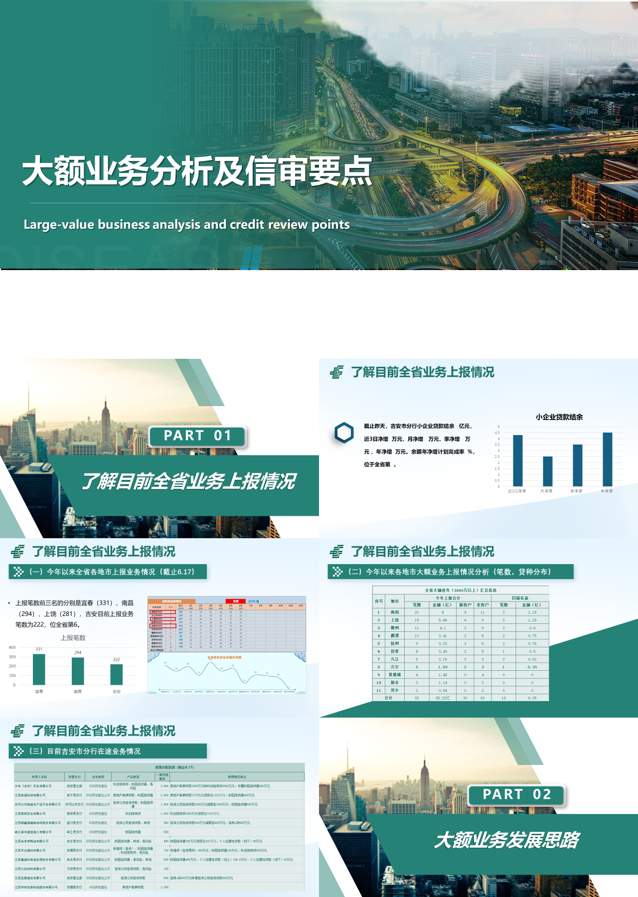 标准静态律师工作汇报大额业务分析及信审要点