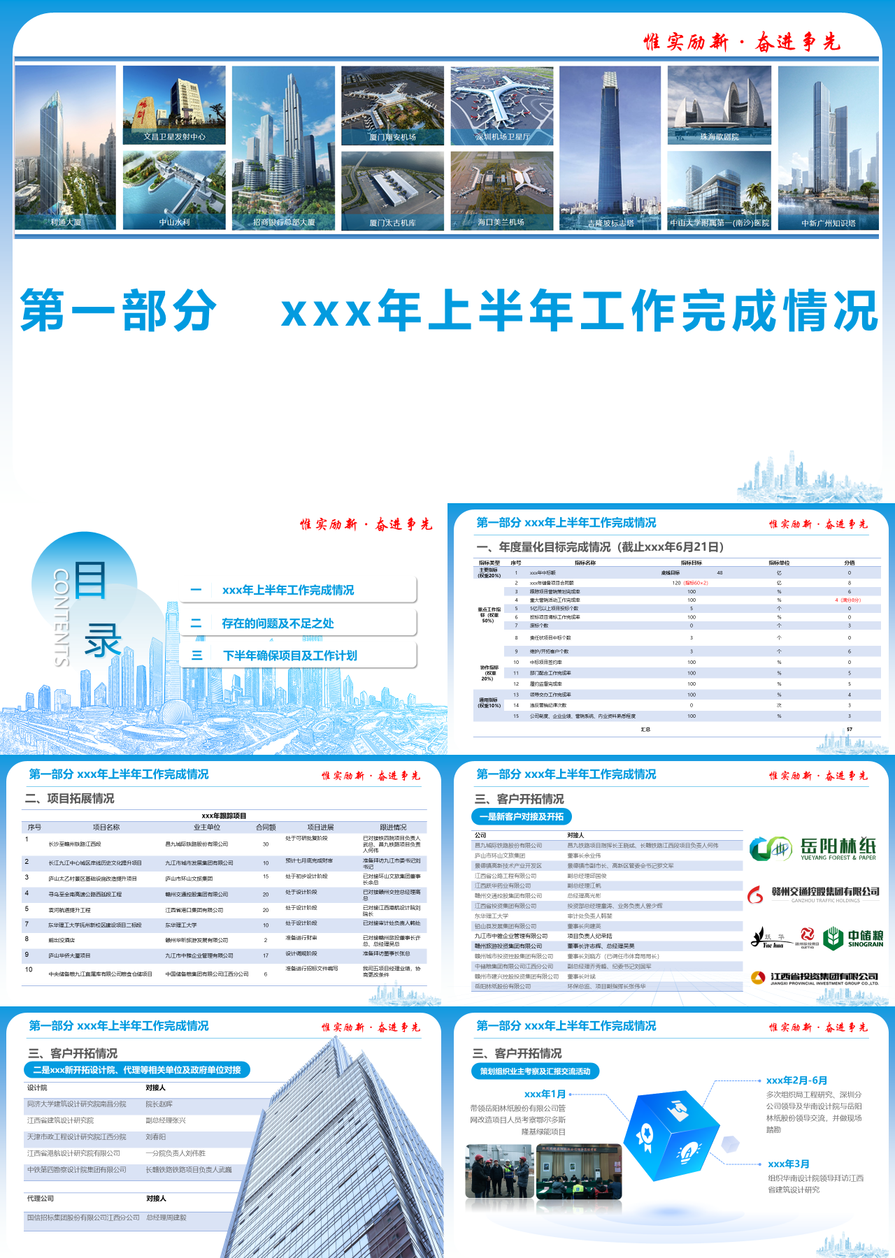 标准静态蓝色上半年工作完成情况