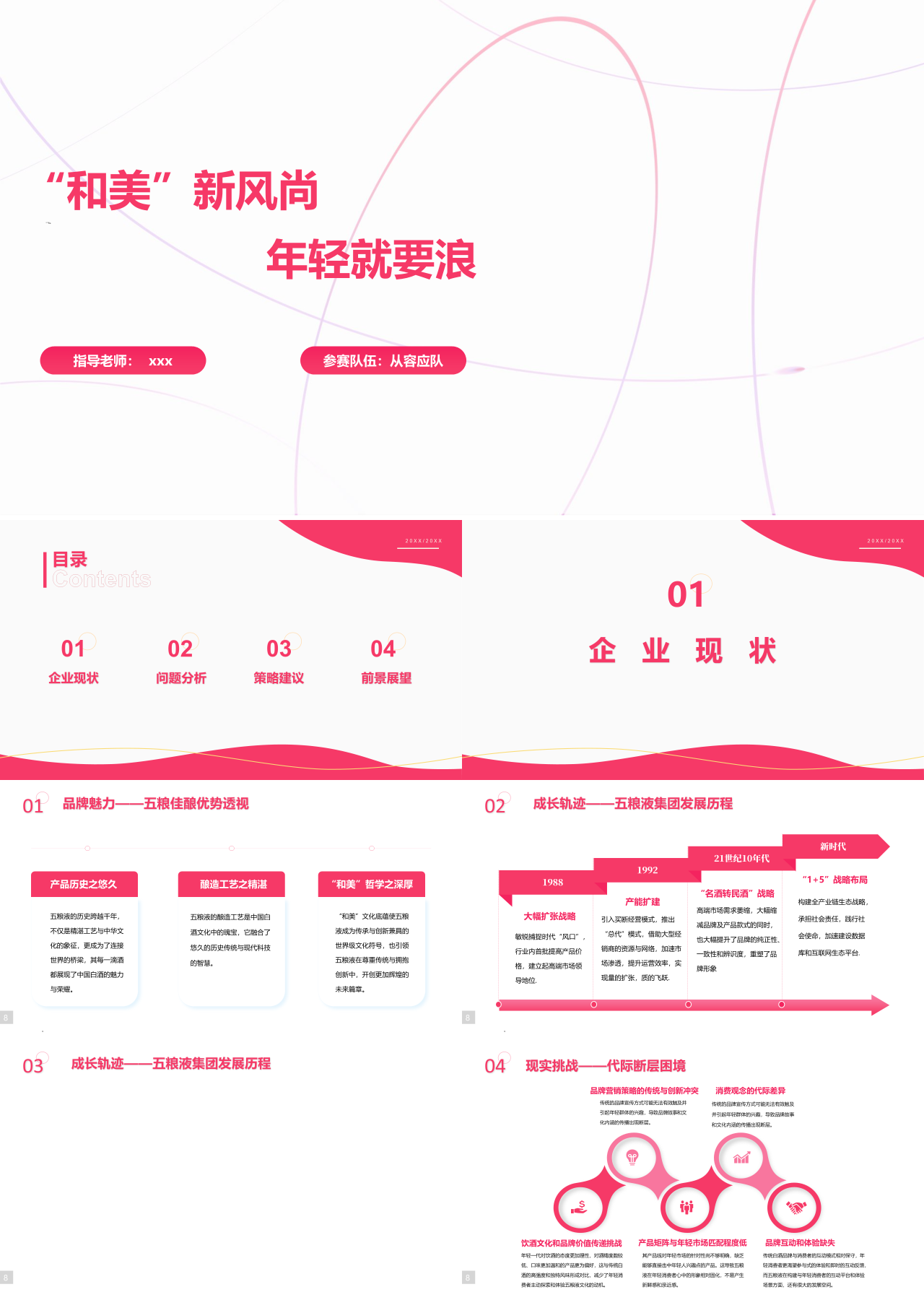 标准静态粉色工作汇报年轻人白酒消费体验趋势洞察白皮书